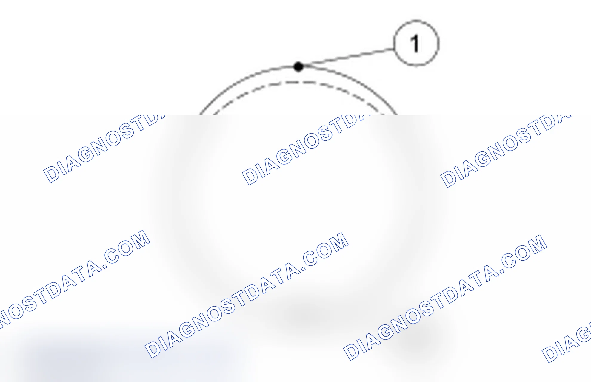 Scheme 5: Radial Runout