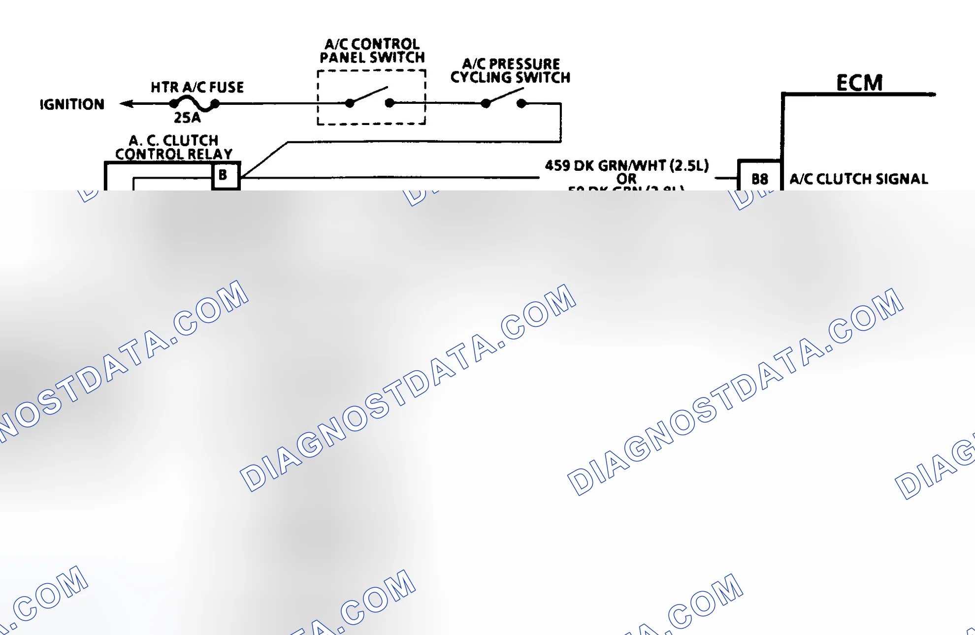 Scheme 22