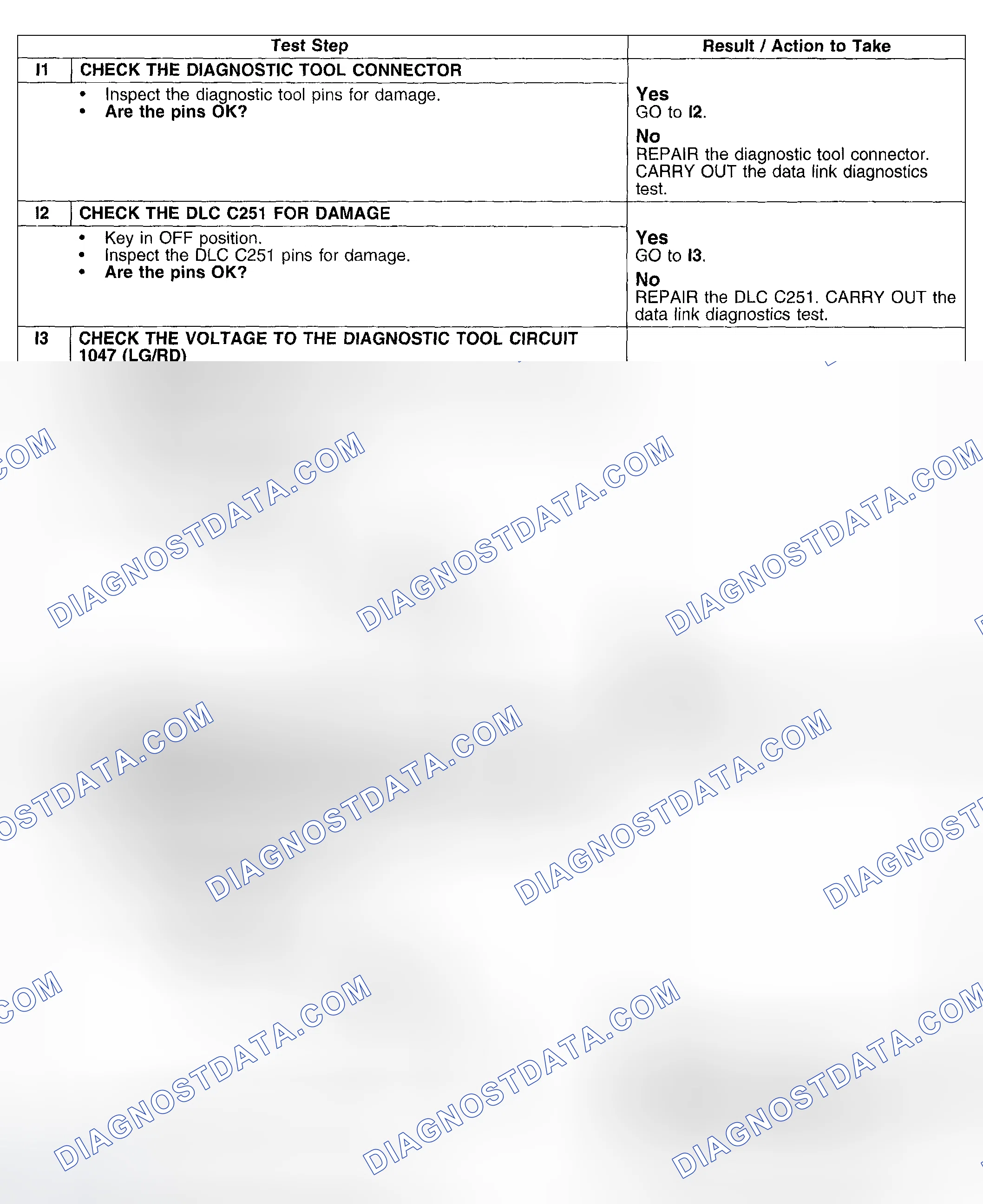 Scheme 27: PINPOINT TEST I: NO MODULE/NETWORK COMMUNICATION - NO POWER TO THE DIAGNOSTIC TOOL