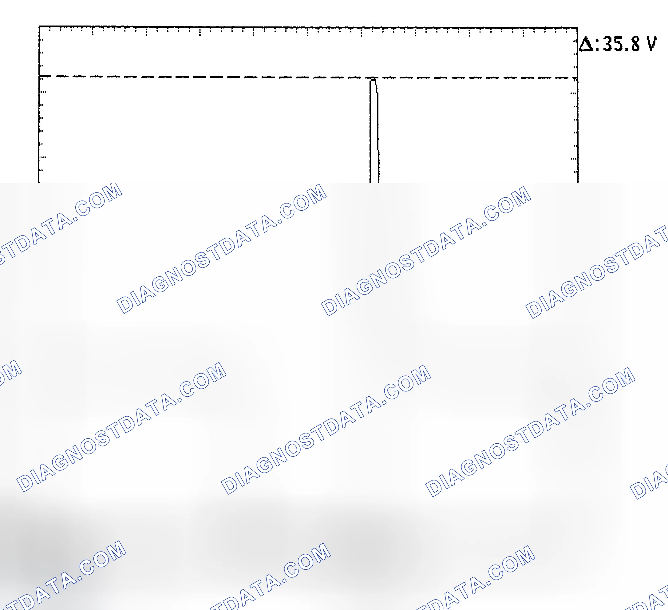 Scheme 28: Injector Bank - Known Good - Voltage Pattern