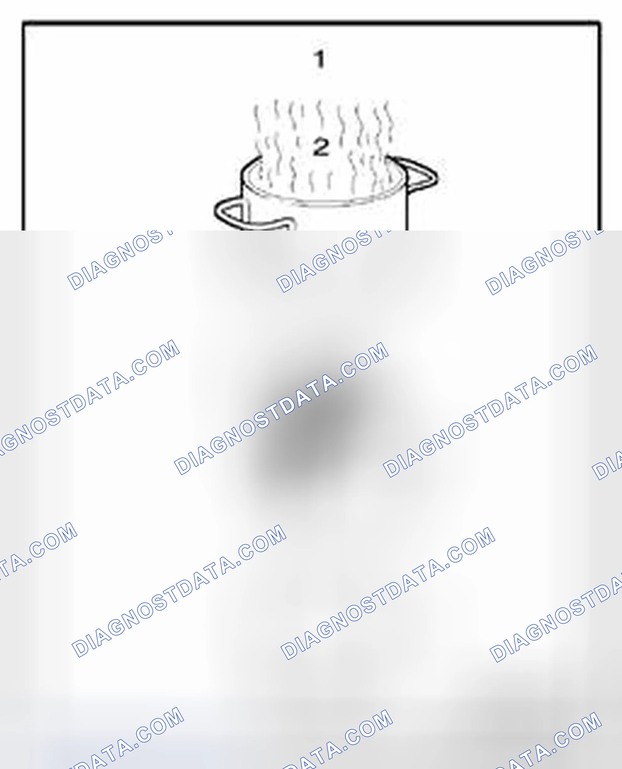 Scheme 5: Air Conditioning System Principles