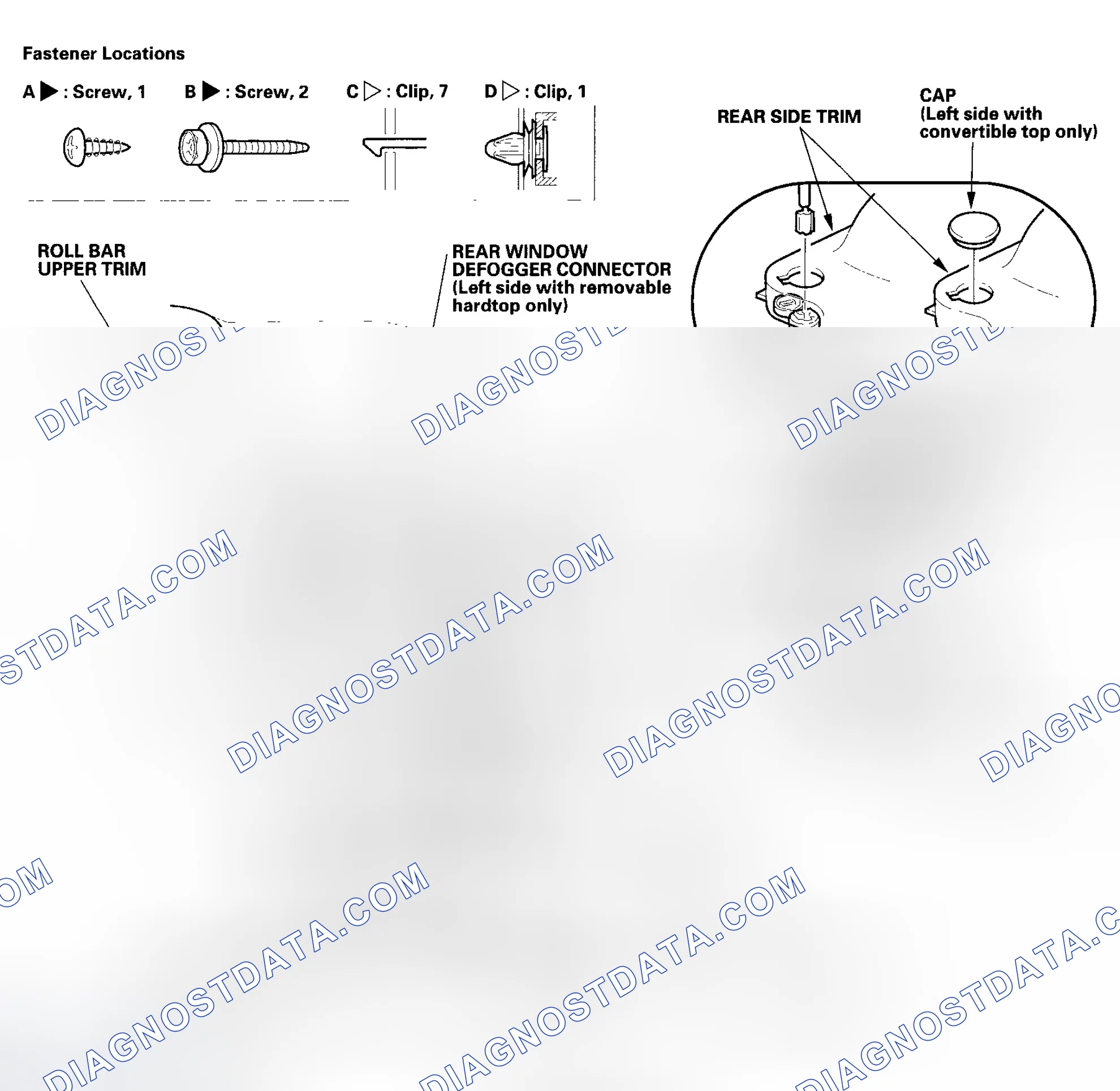 Scheme 6: Special Tools Required