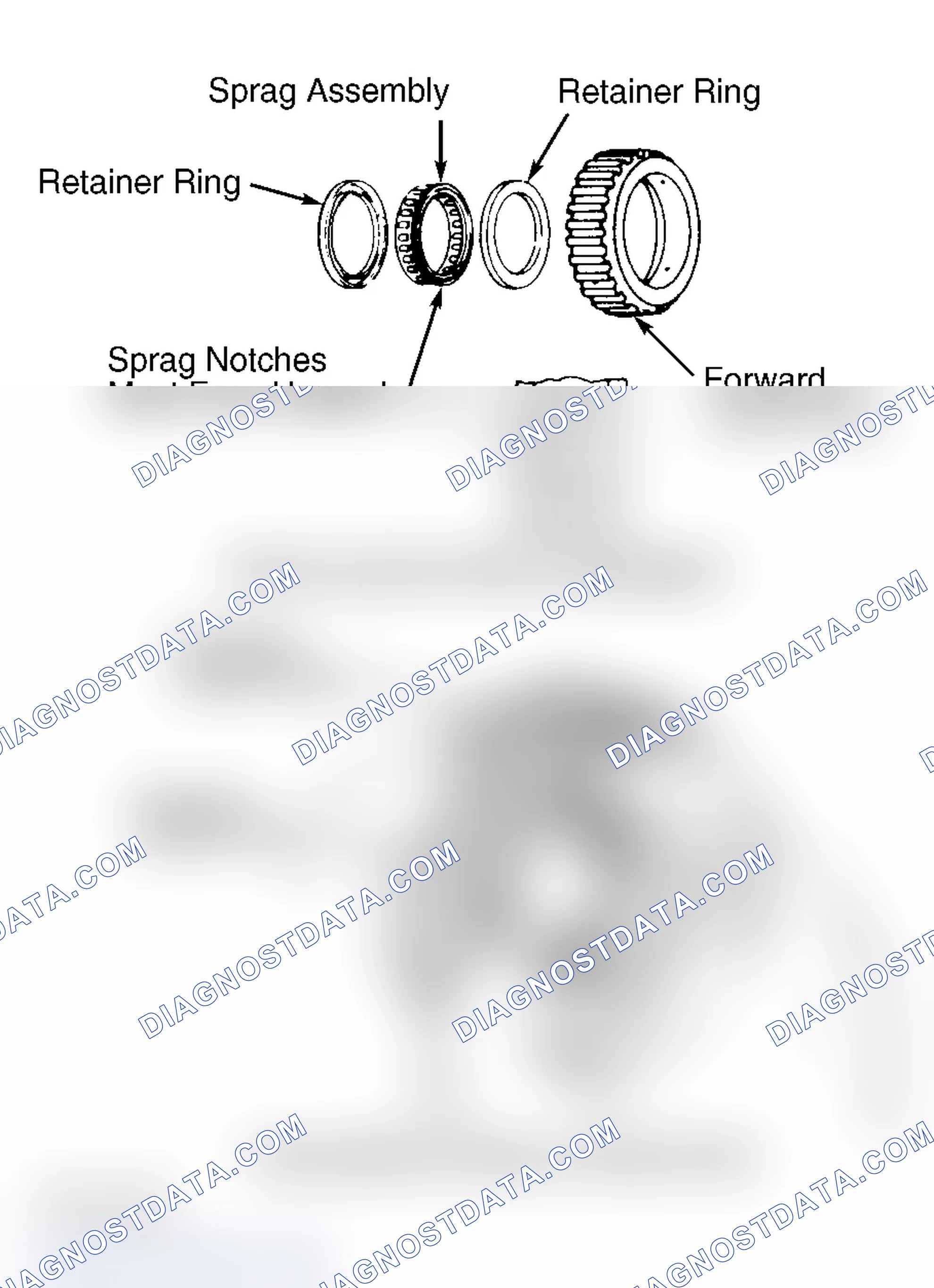 Scheme 45: Reassembly