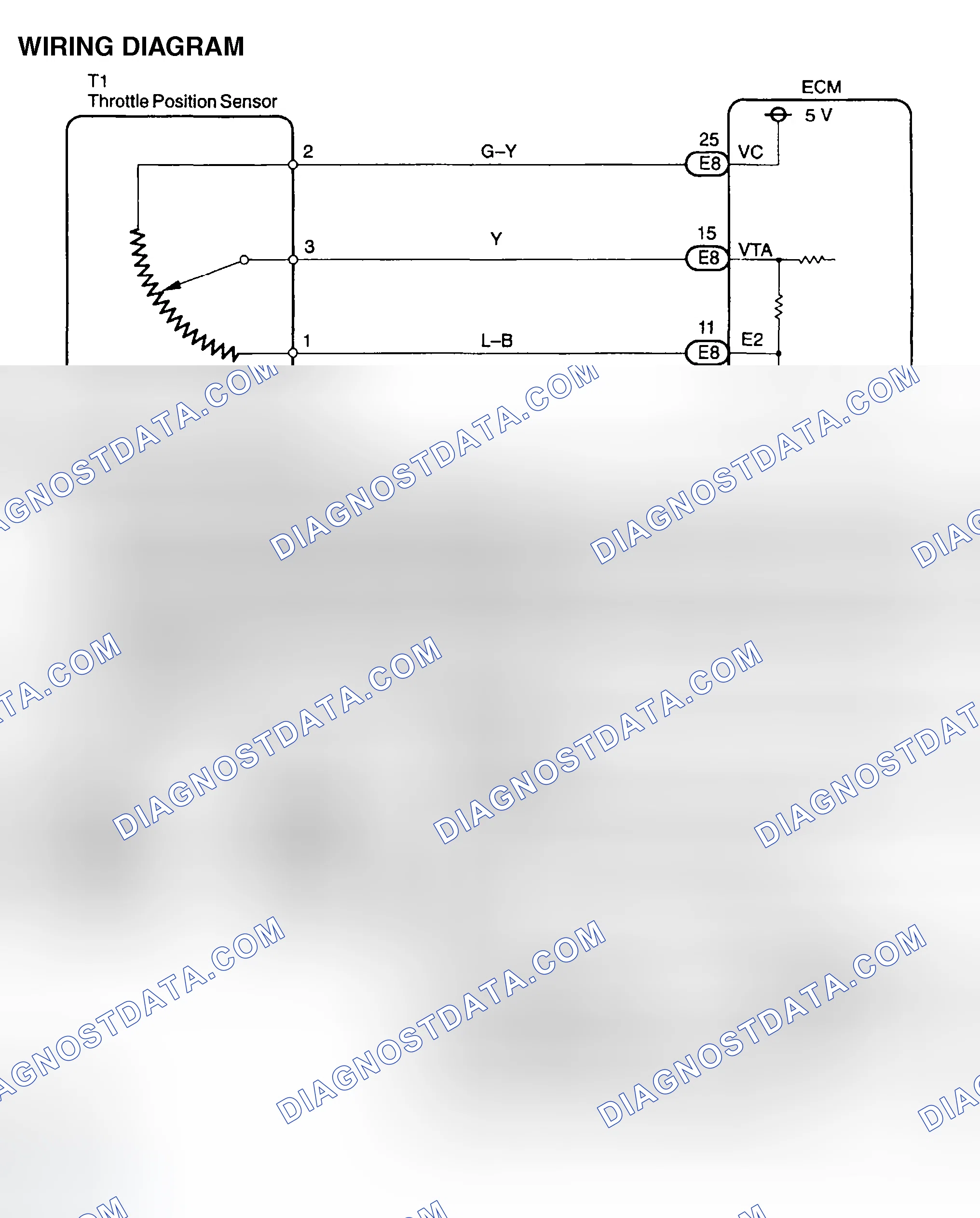 Scheme 503