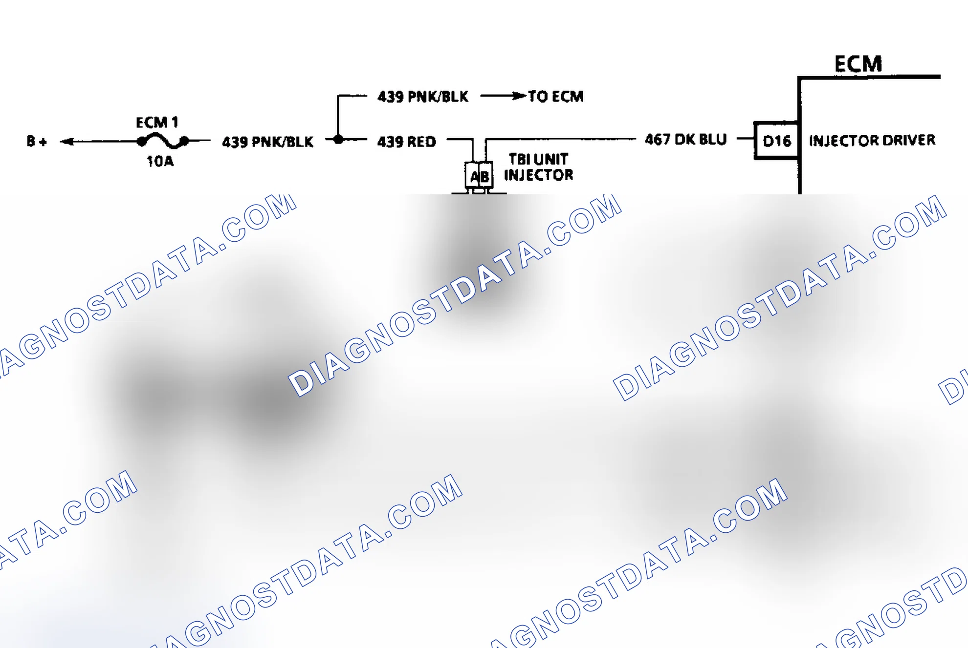 Scheme 92: Diagnostic Aids