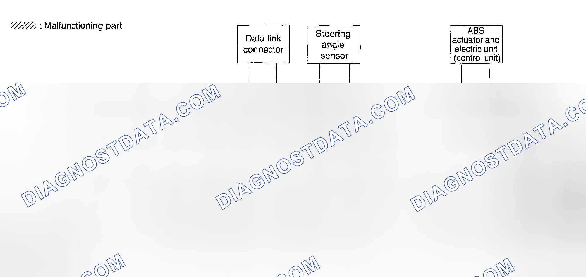 Scheme 571