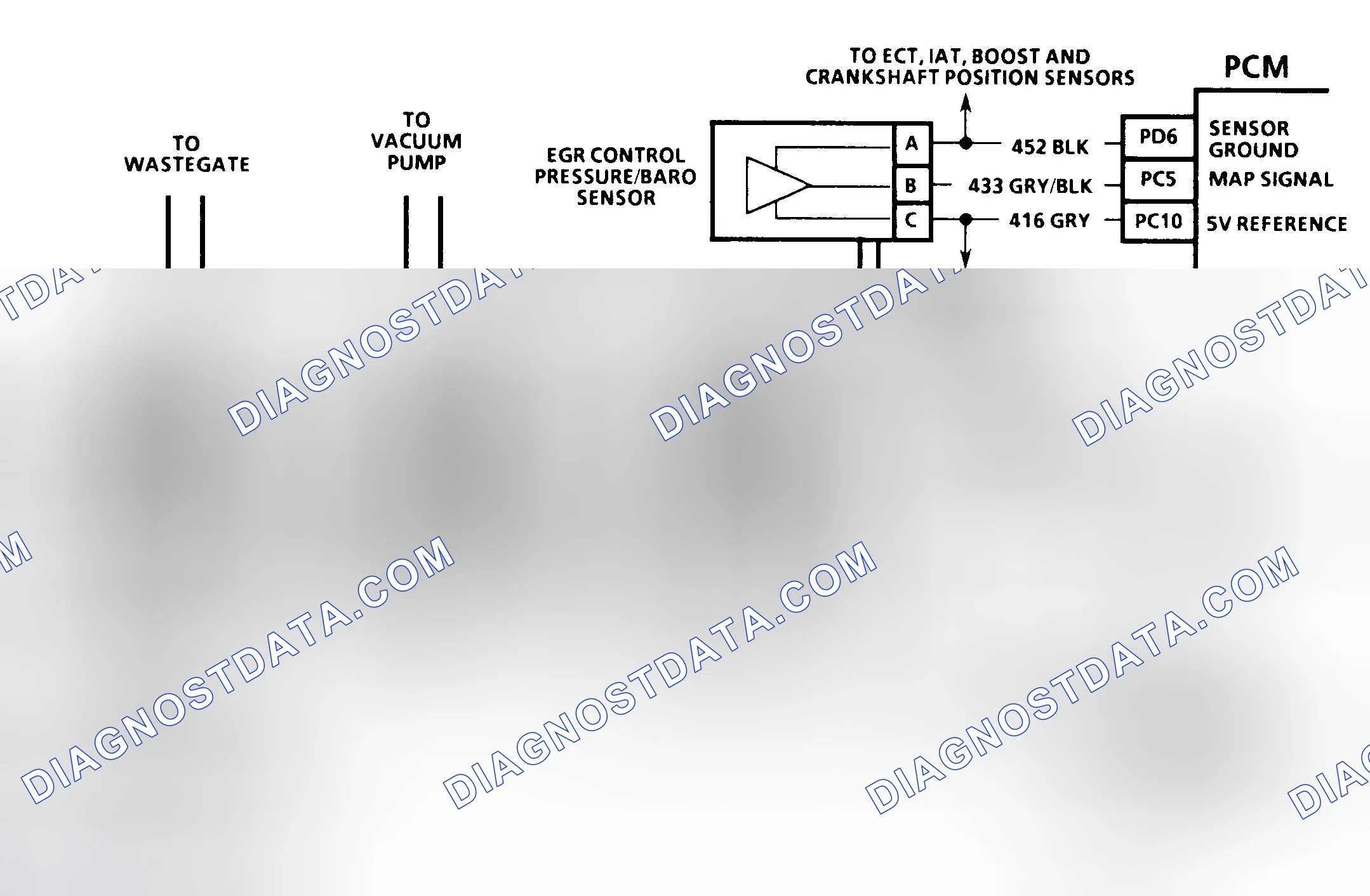 Scheme 192: DTC 32 Schematic ("C" & "K" Series) EGR Circuit Error