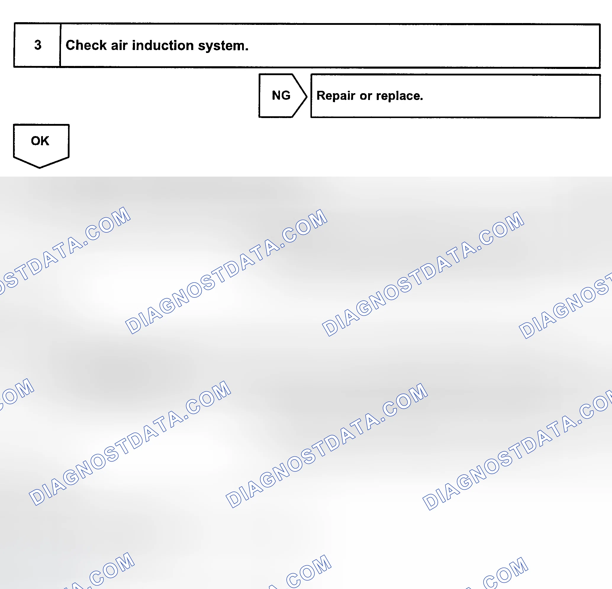 Scheme 686