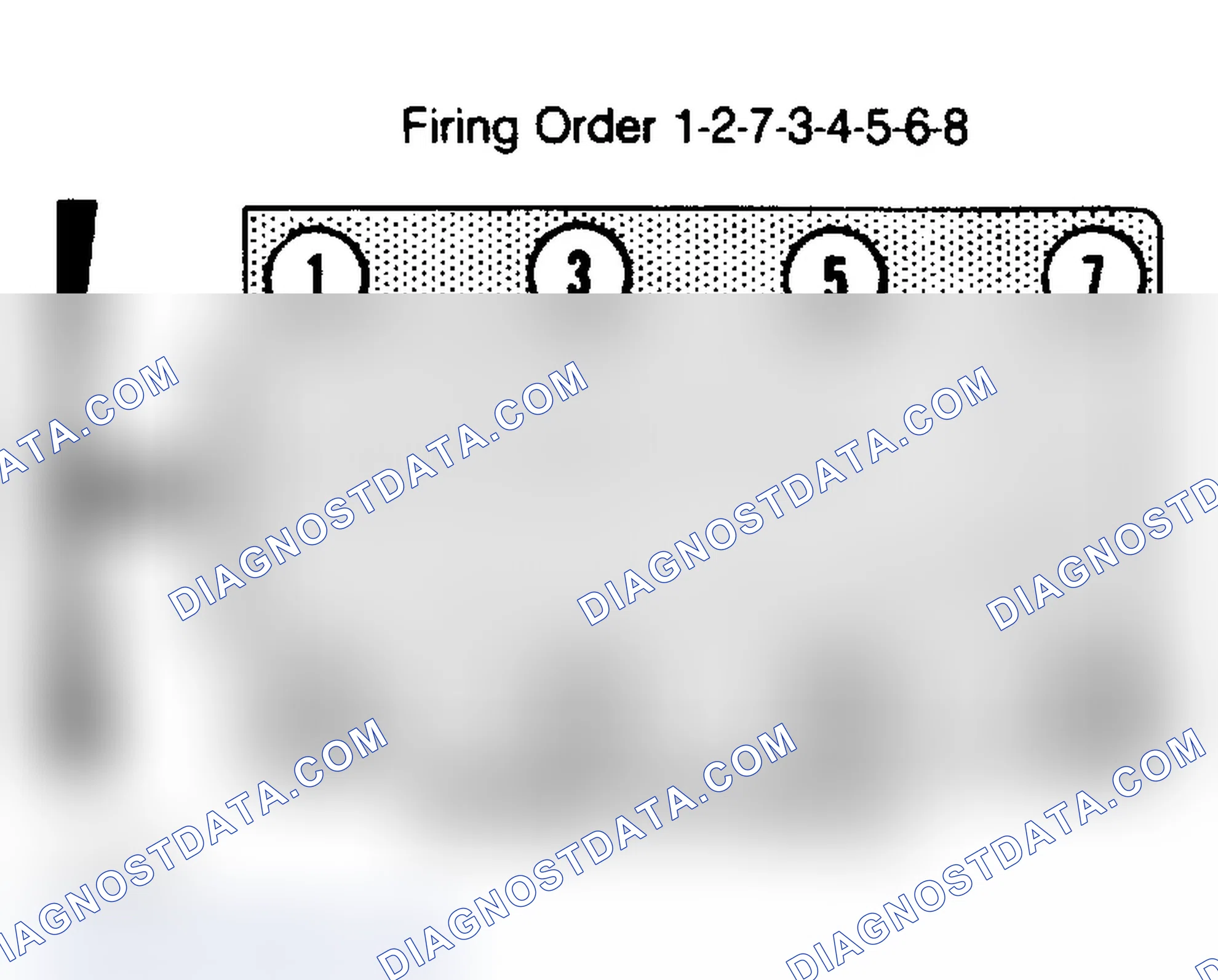 Scheme 17: 7.3L Diesel Firing Order