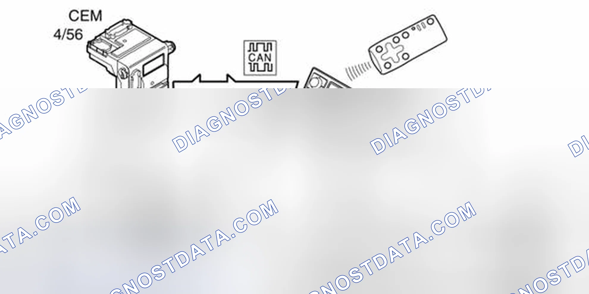 Scheme 174: MENU NAVIGATION