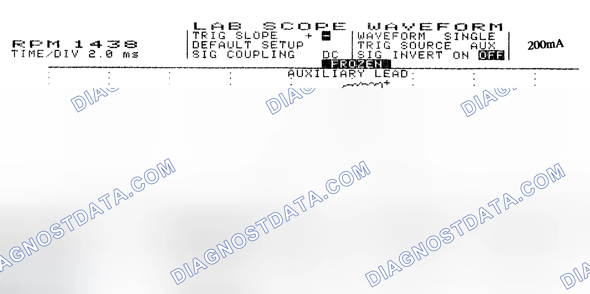Scheme 15: Single Injector w/Normal Current Flow - Current Pattern