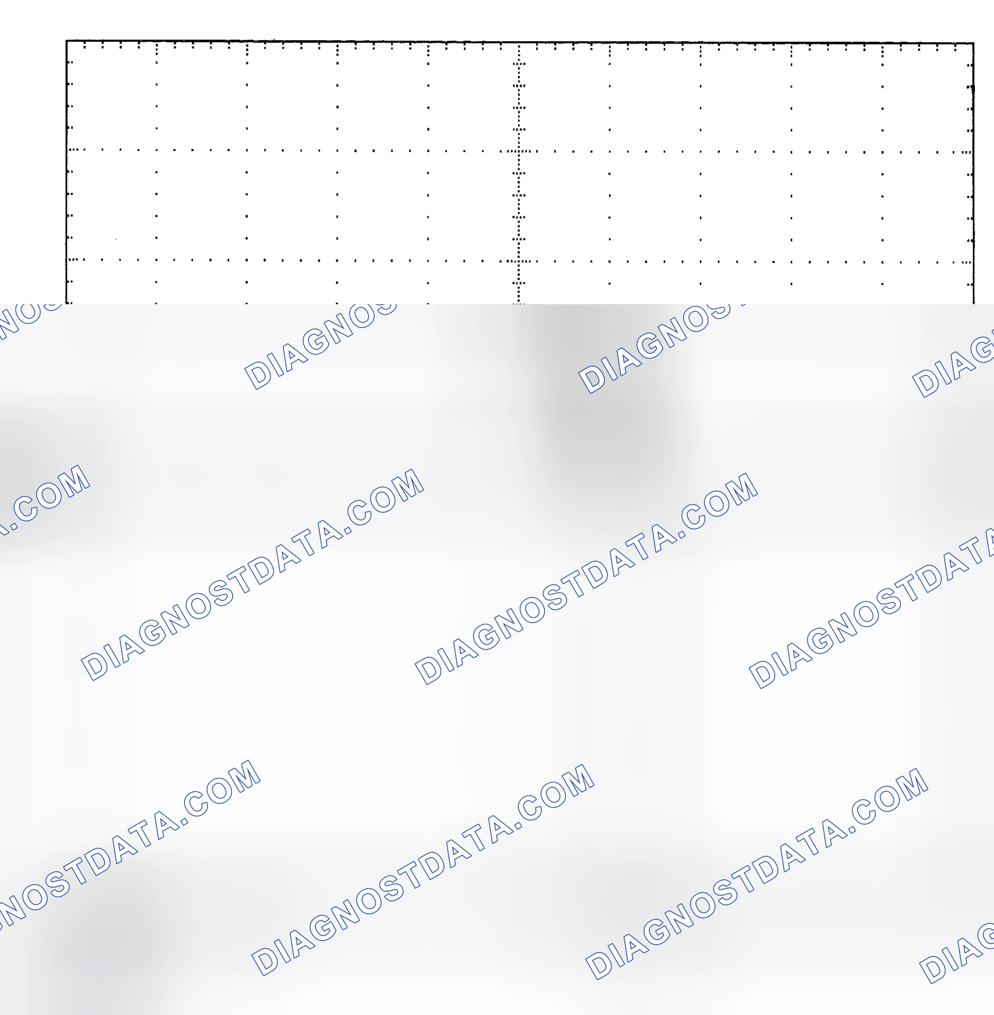 Scheme 25: Single Injector - Known Good - Voltage Pattern