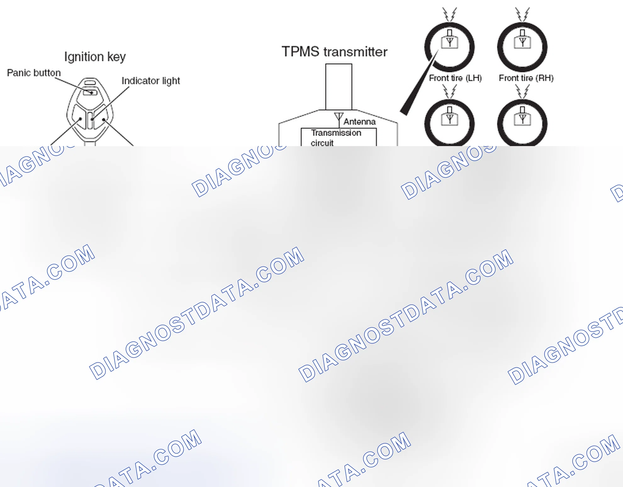 Scheme 4: LANCER SPORTBACK