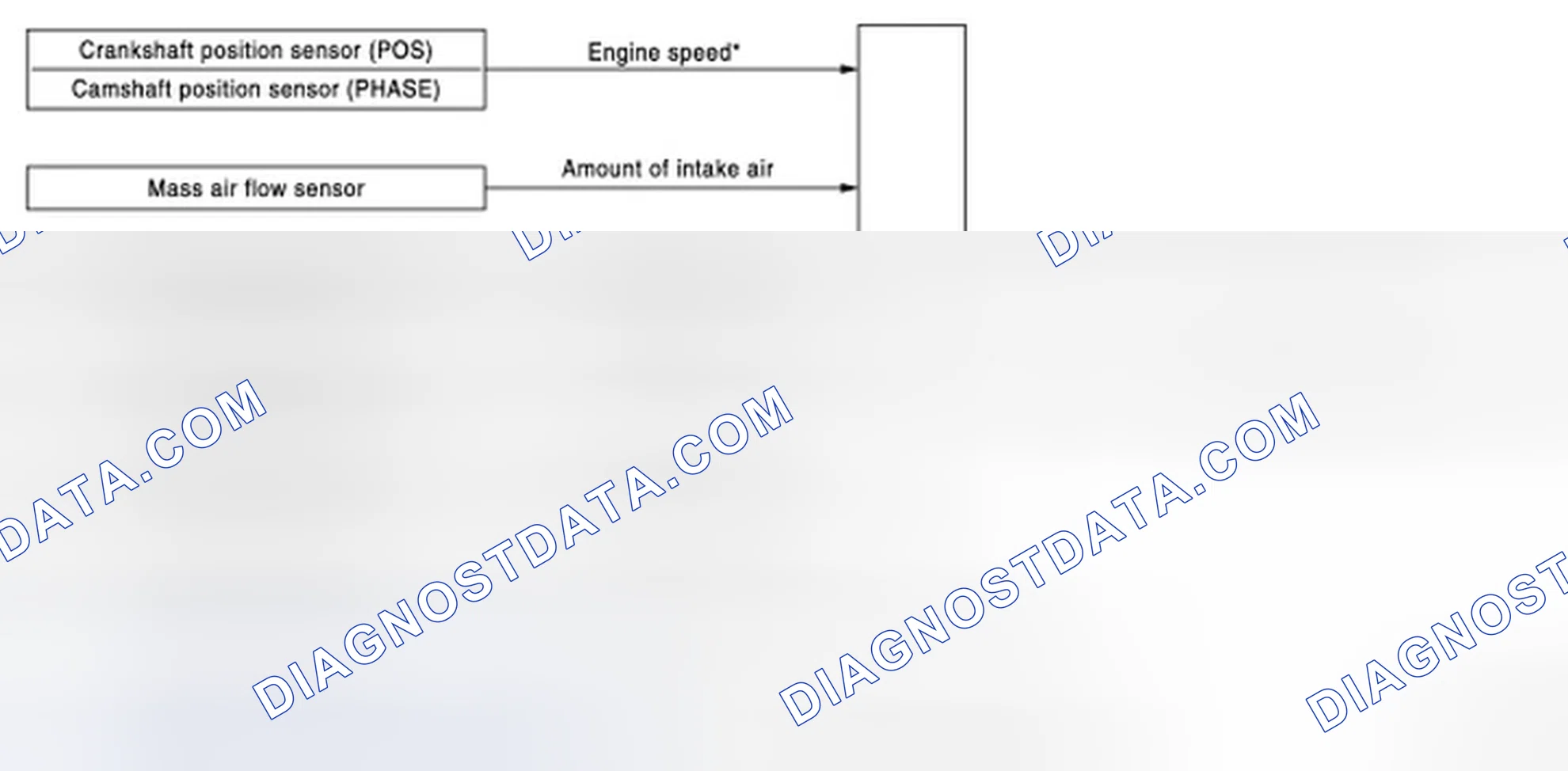 Scheme 16: SYSTEM DIAGRAM