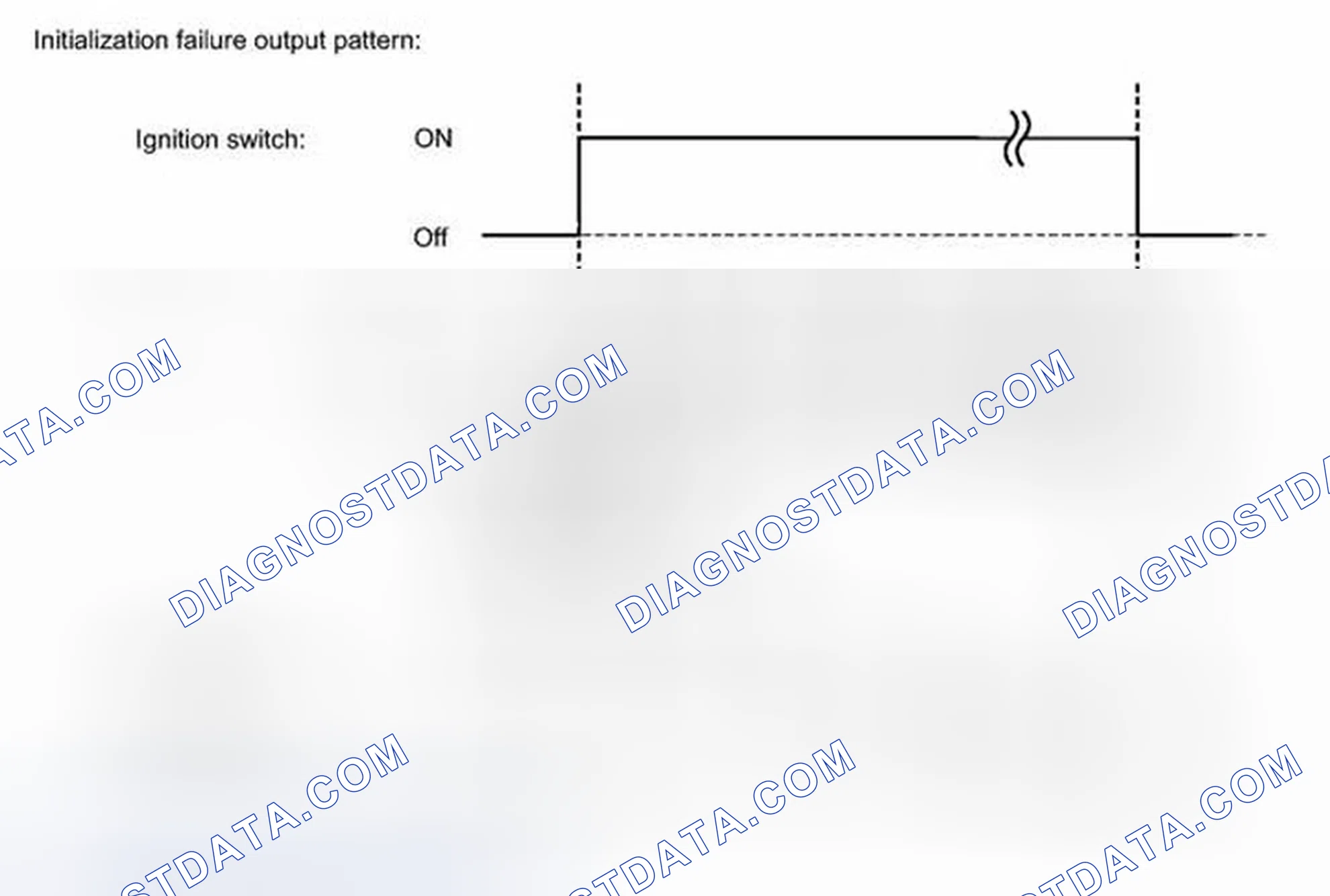 Scheme 16