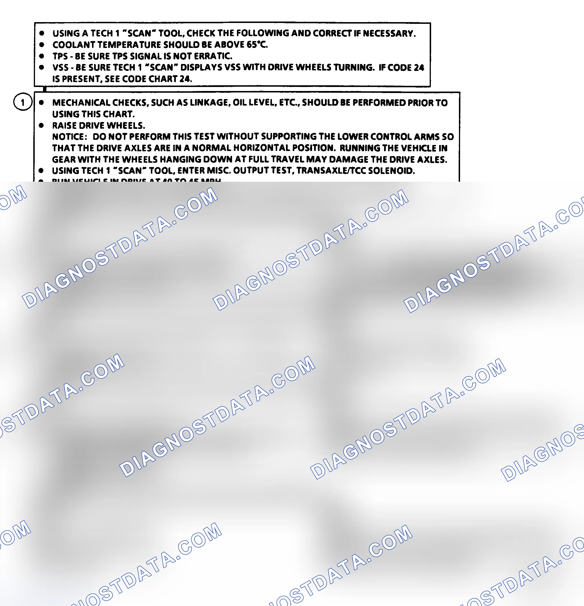 Scheme 178: Diagnostic Aids