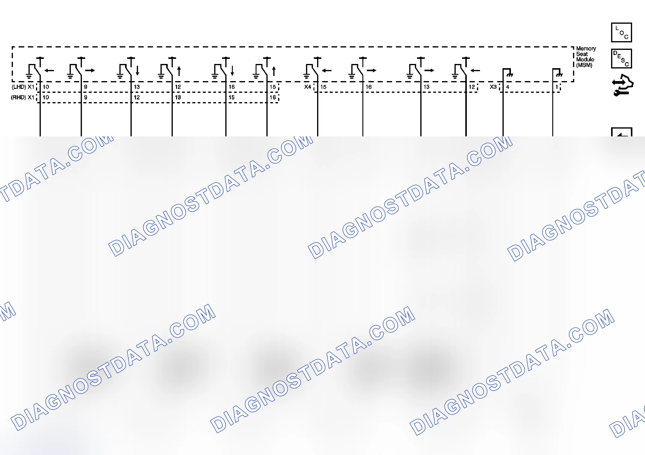 Scheme 72