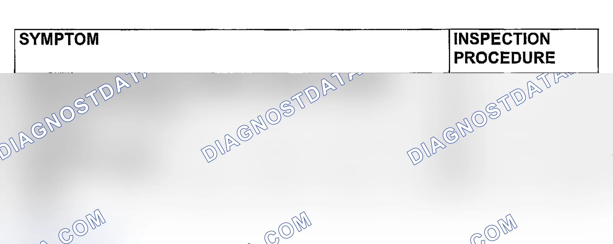 Scheme 2: SYMPTOM CHART
