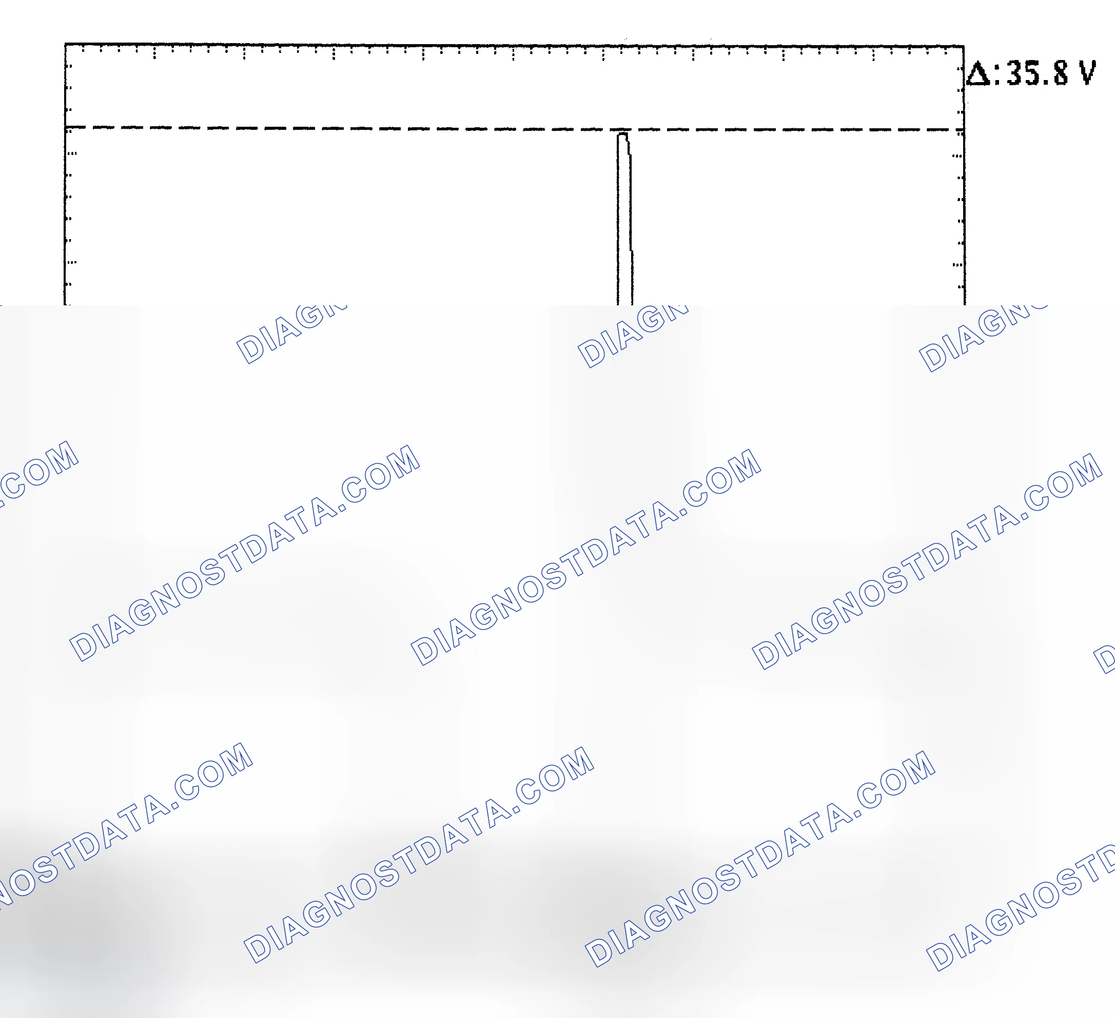 Scheme 28: Injector Bank - Known Good - Voltage Pattern