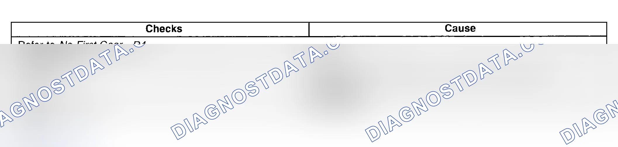 Scheme 930: No First Gear - D1