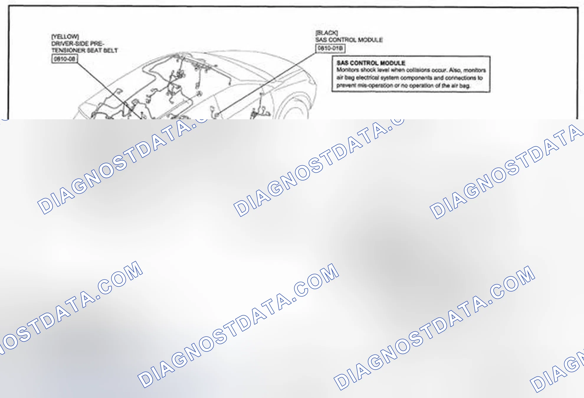 Scheme 153: Air Bag System (Includes Pre-Tensioner Seat Belt Information) Wiring Diagram - 0810-B (2 Of 2)