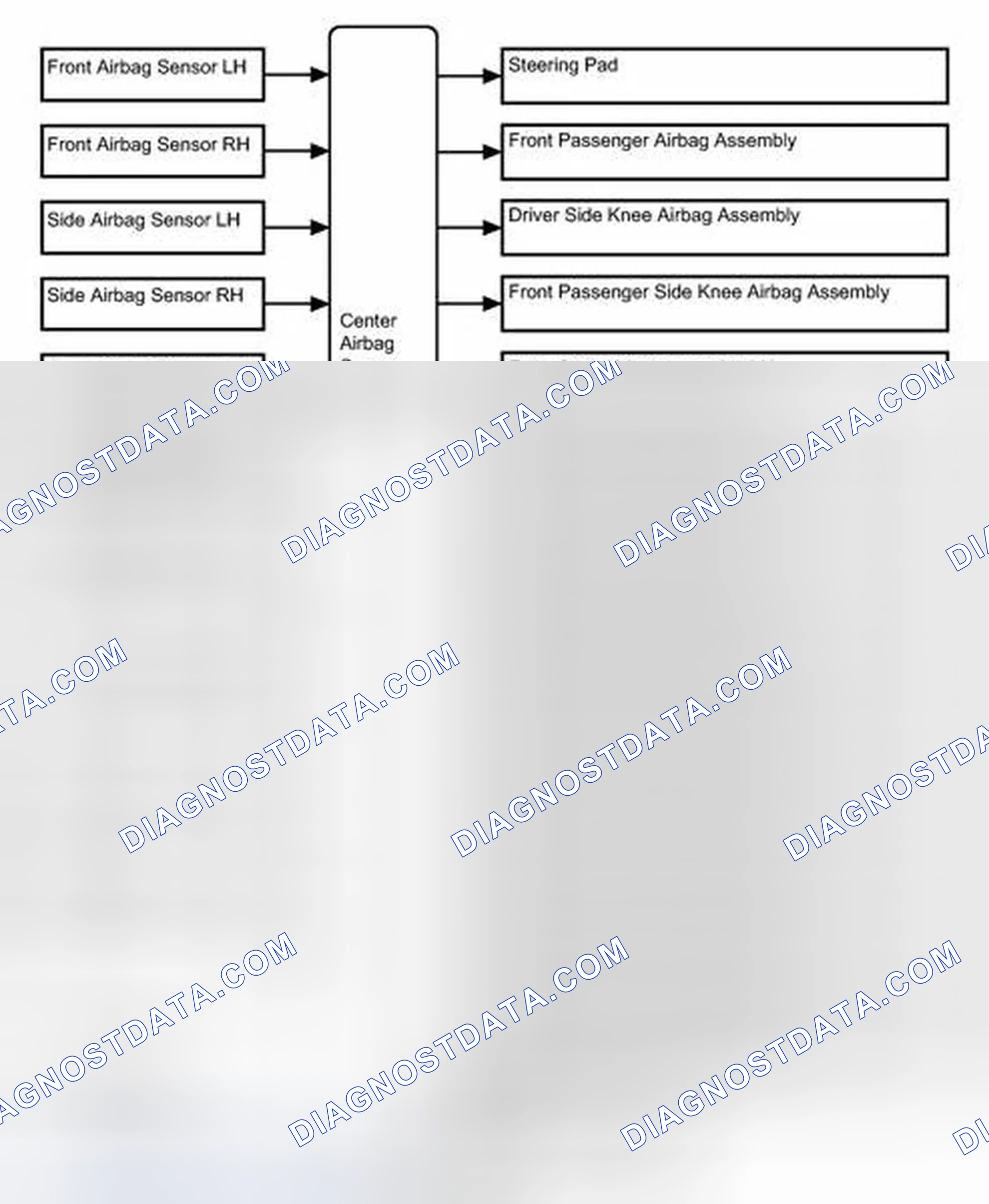 Scheme 191: SYSTEM DIAGRAM