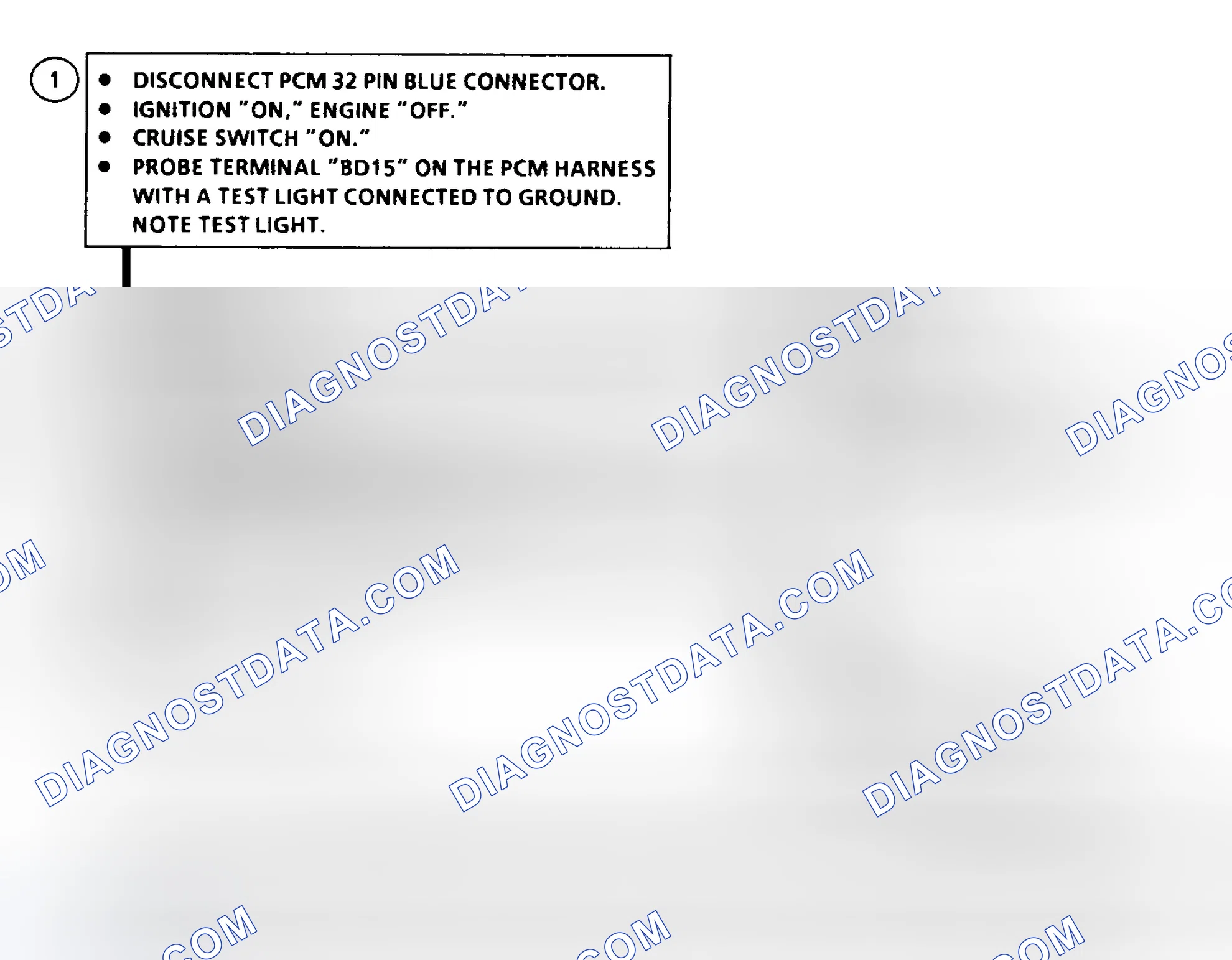 Scheme 76: DTC 71 Flow Chart (6.5L Diesel) Set/Coast Switch Fault (Models With PCM)