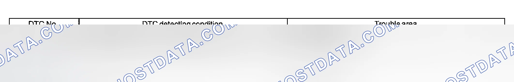 Scheme 29: Circuit Description