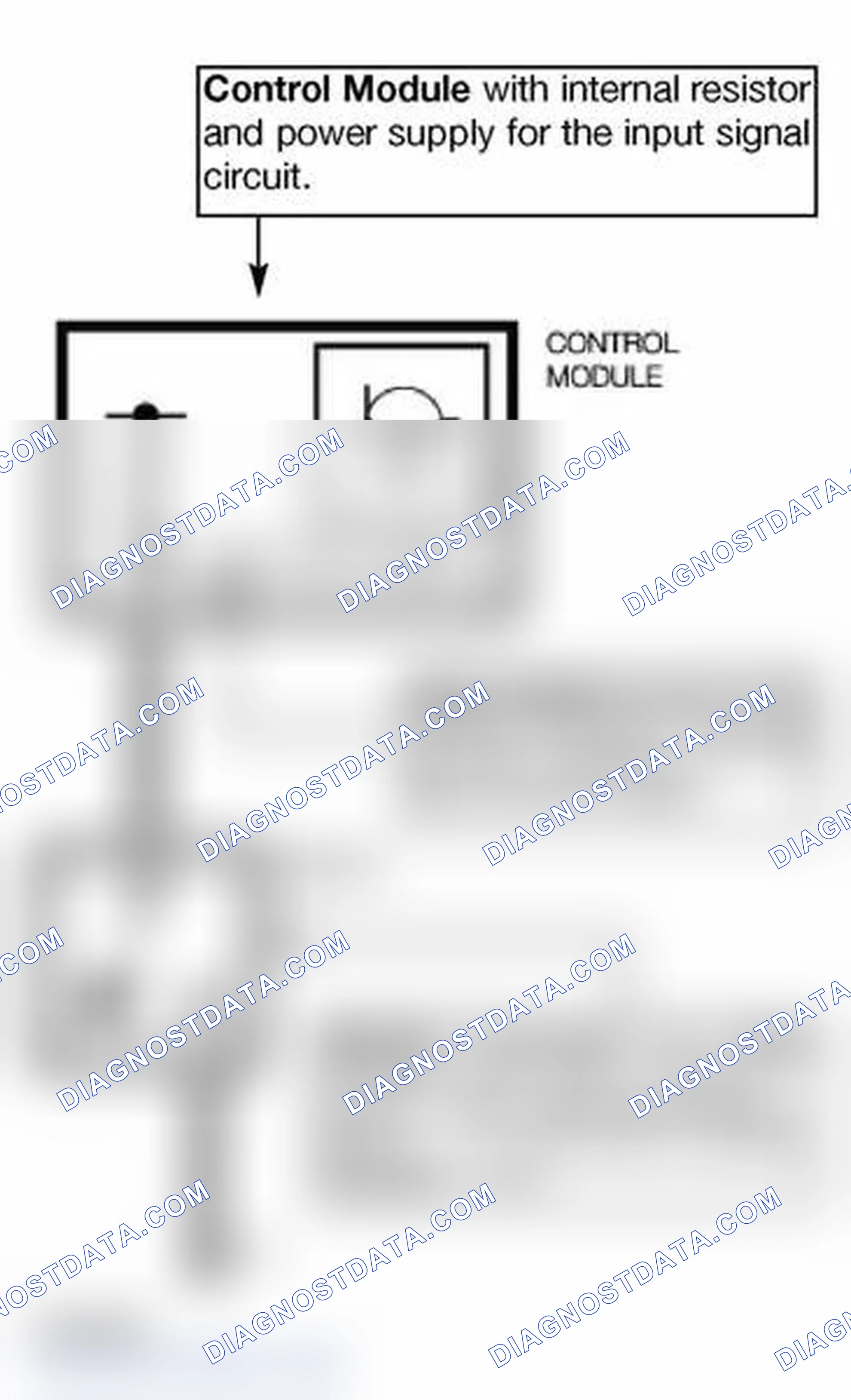 Scheme 212: Switched B- Signal