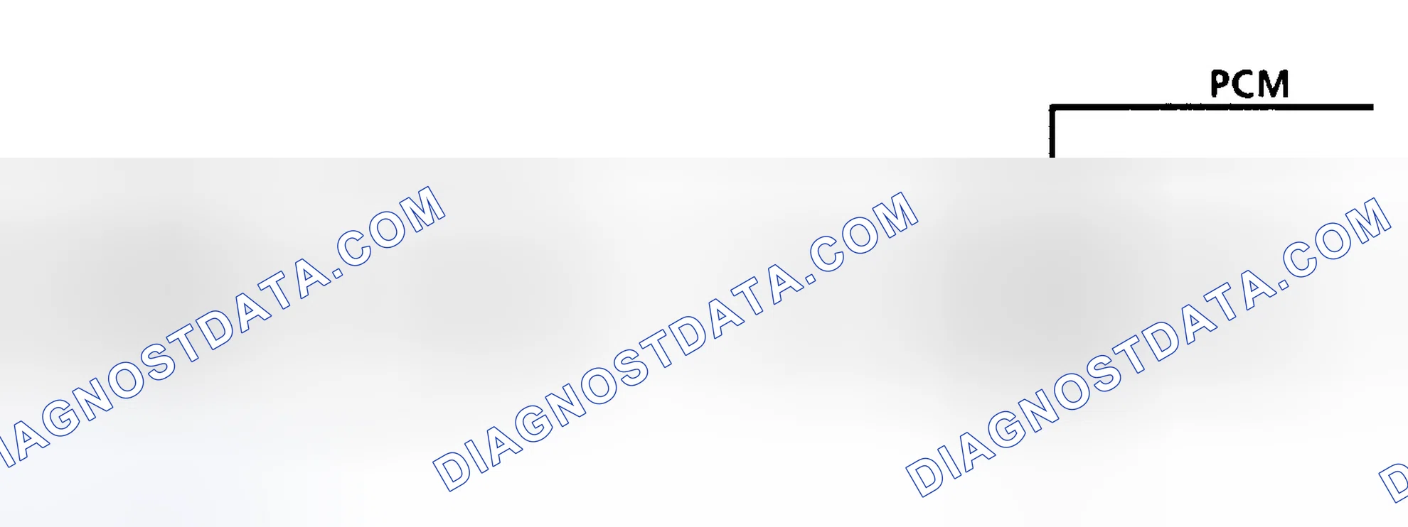 Scheme 223: Diagnostic Aids