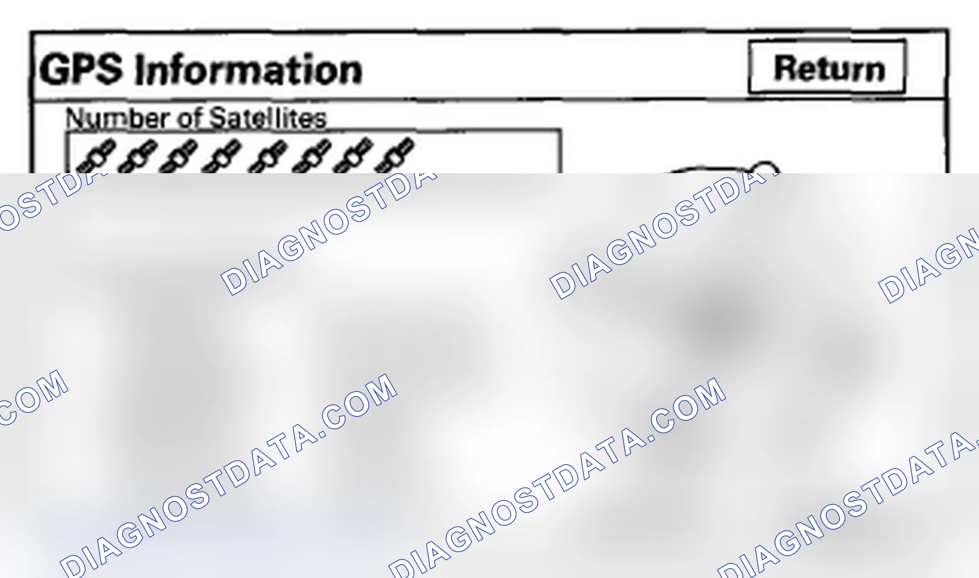 Scheme 431: GPS Information