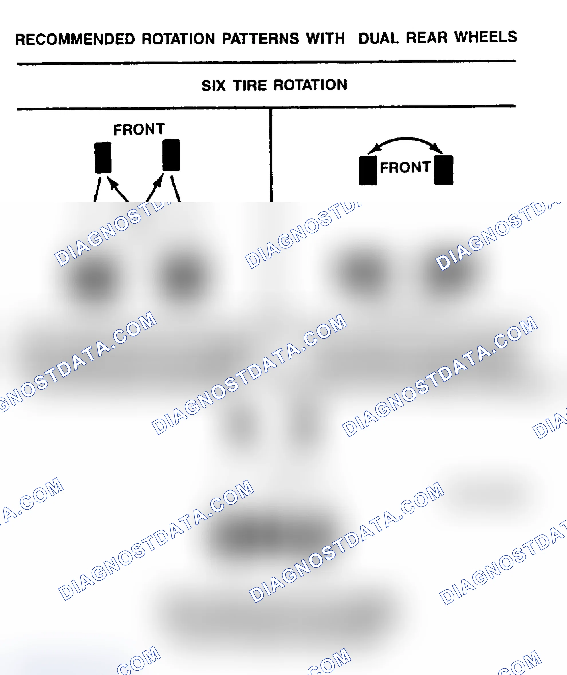 Scheme 22