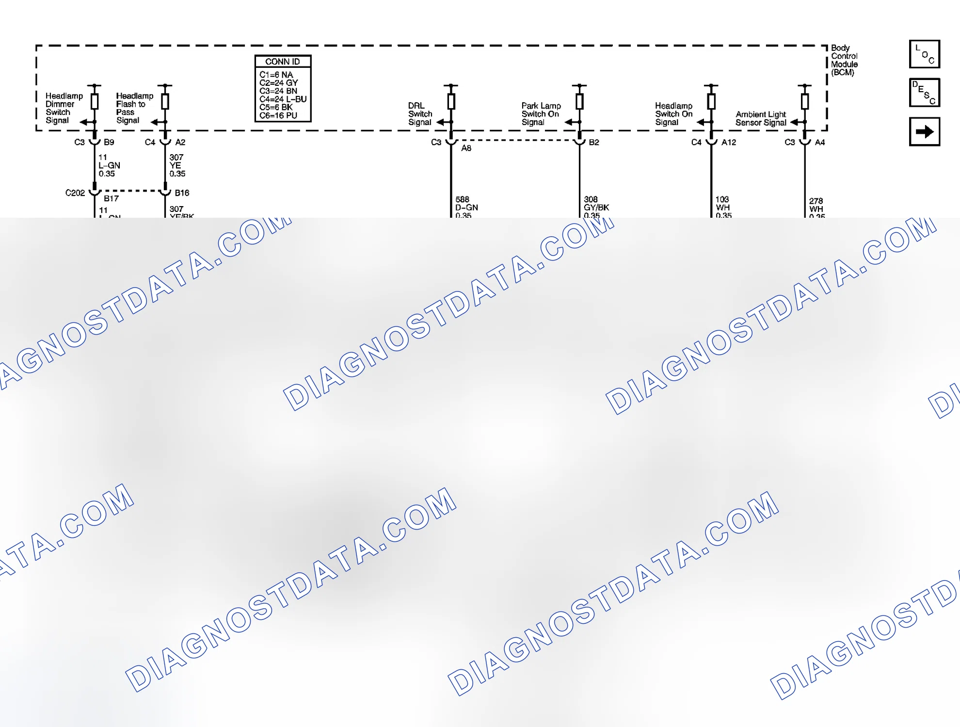 Scheme 1: Headlights Schematics