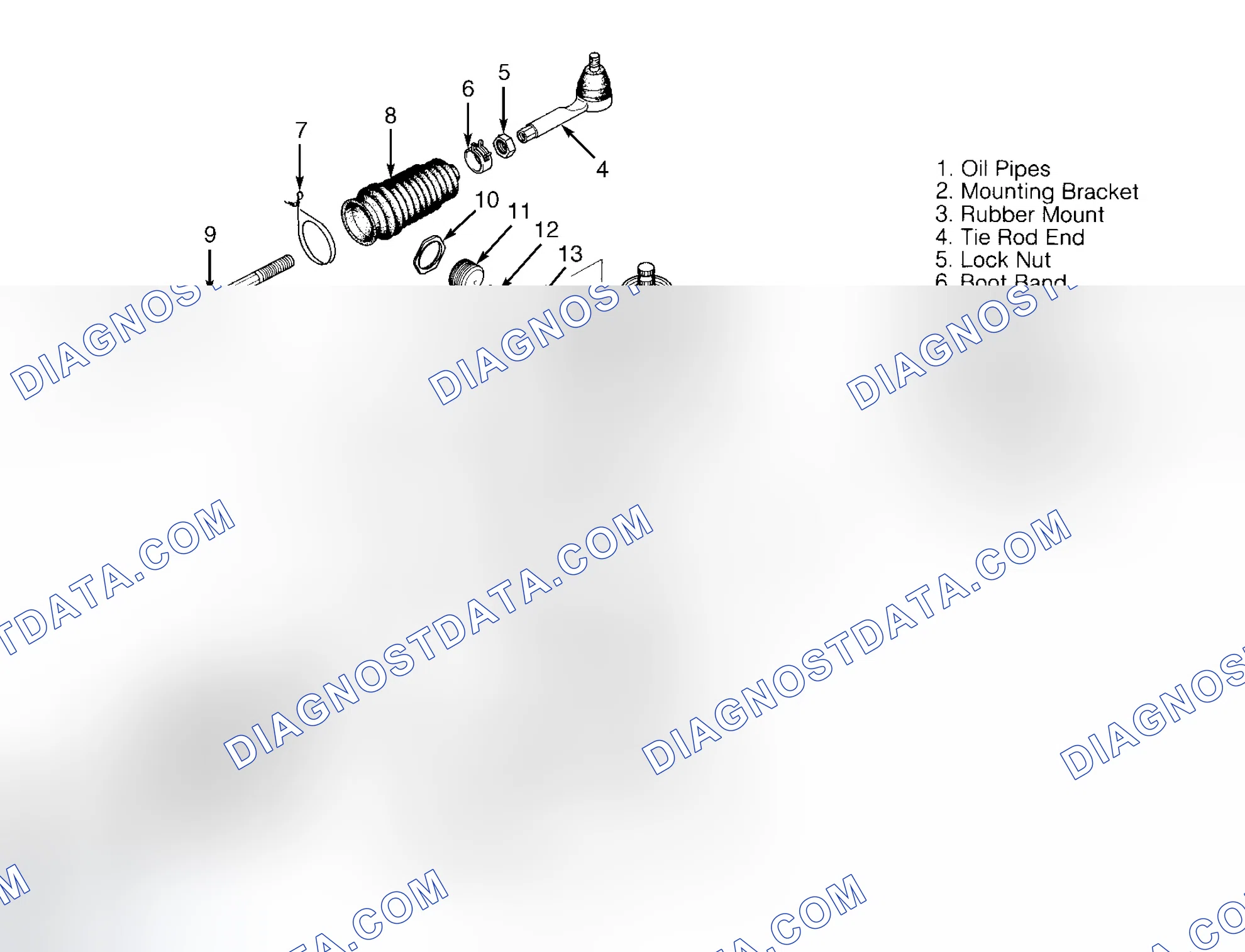 Scheme 2: STEERING GEAR
