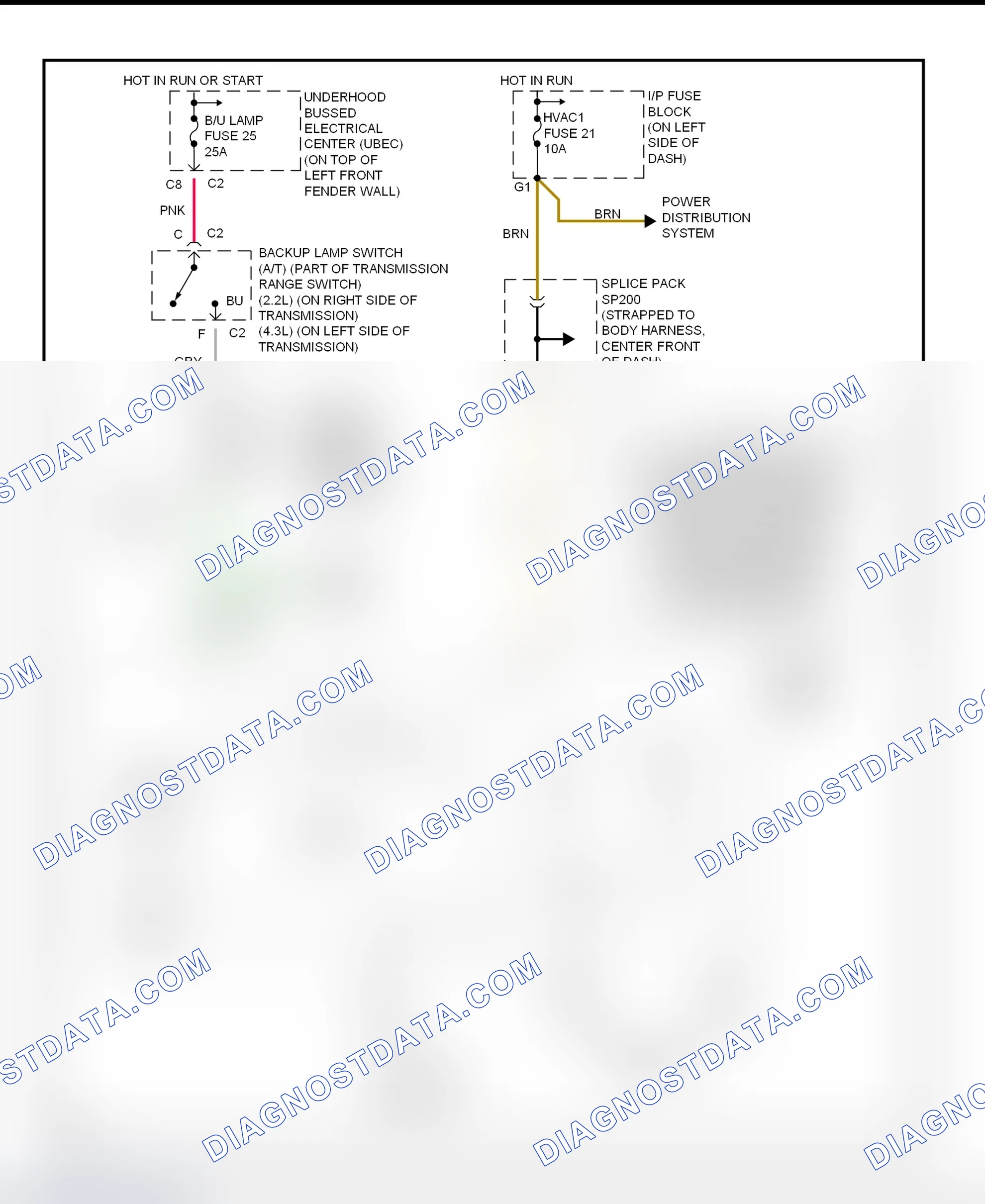 Scheme 7: Automatic Day/Night Mirror System Wiring Diagram (Blazer, Bravada, Envoy & Jimmy)