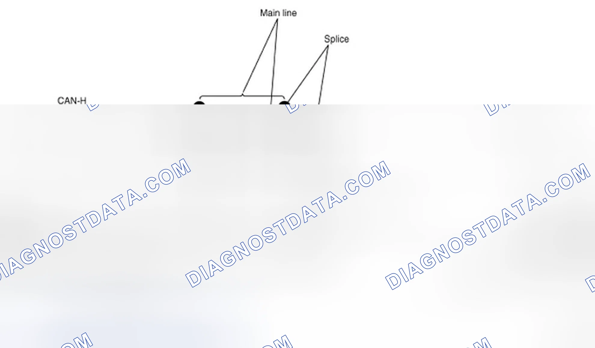 Scheme 3: System Diagram