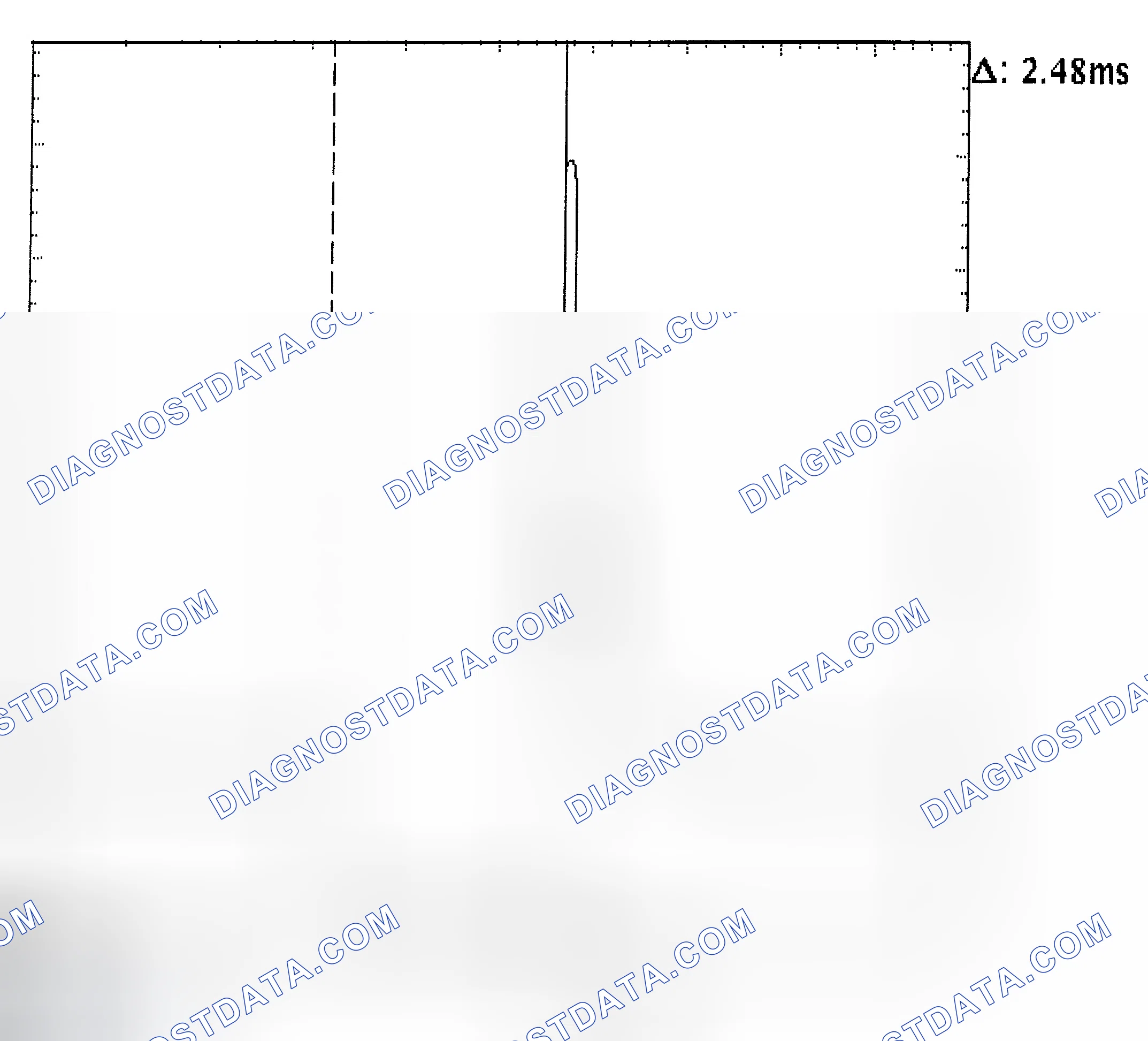 Scheme 24: Injector Bank - Known Good - Voltage Pattern