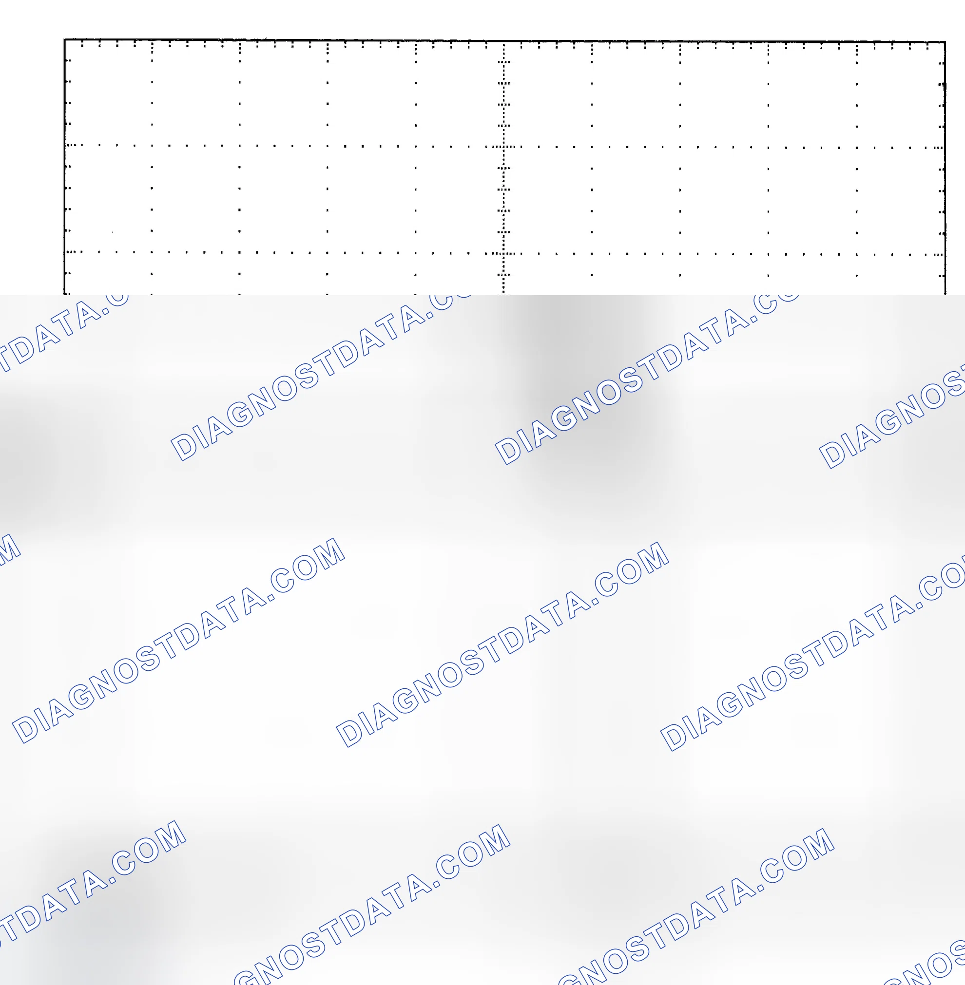 Scheme 25: Single Injector - Known Good - Voltage Pattern