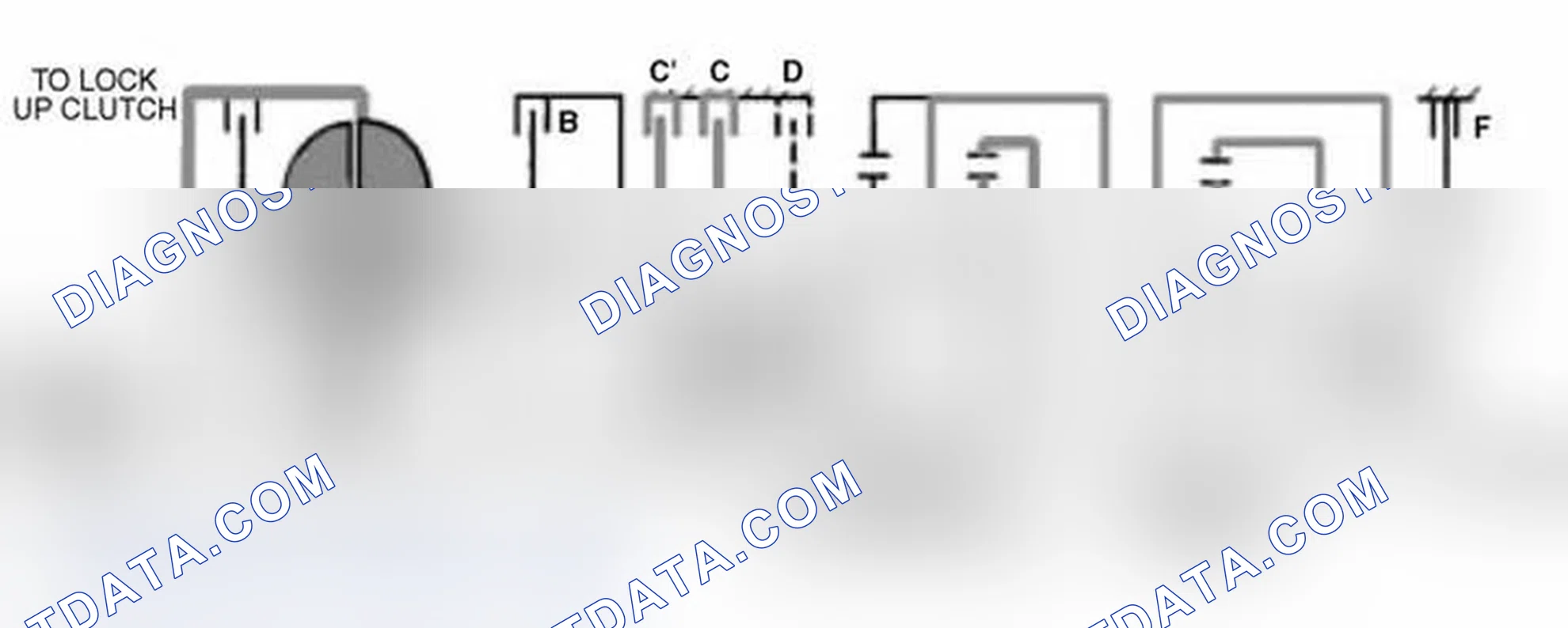 Scheme 130: Second Gear