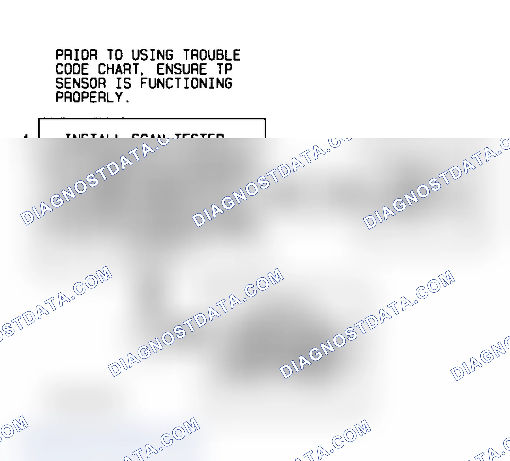 Scheme 191: DTC 69 Flow Chart (4L80-E) TCC Stuck On