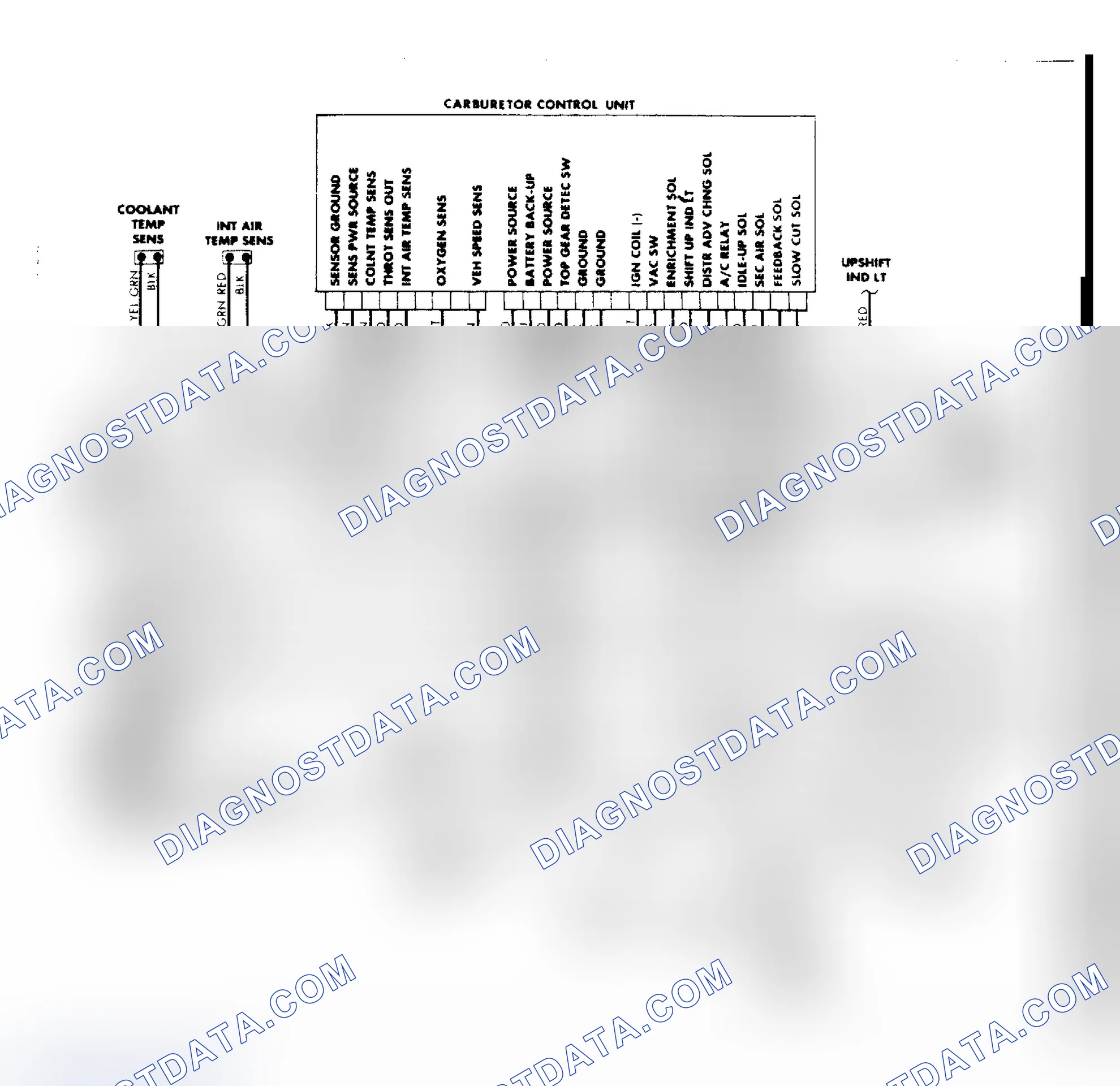 Scheme 32: FBC System Wiring Diagram