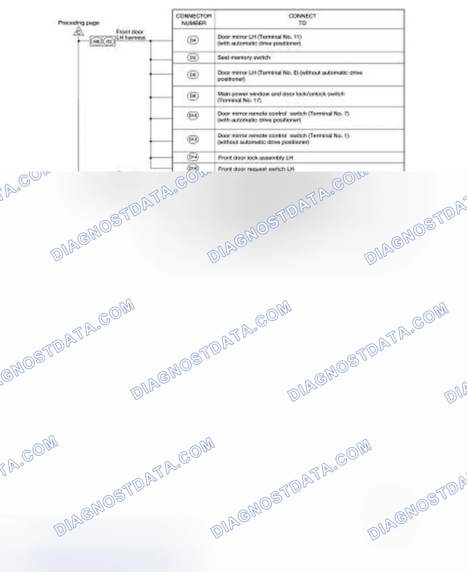 Scheme 59