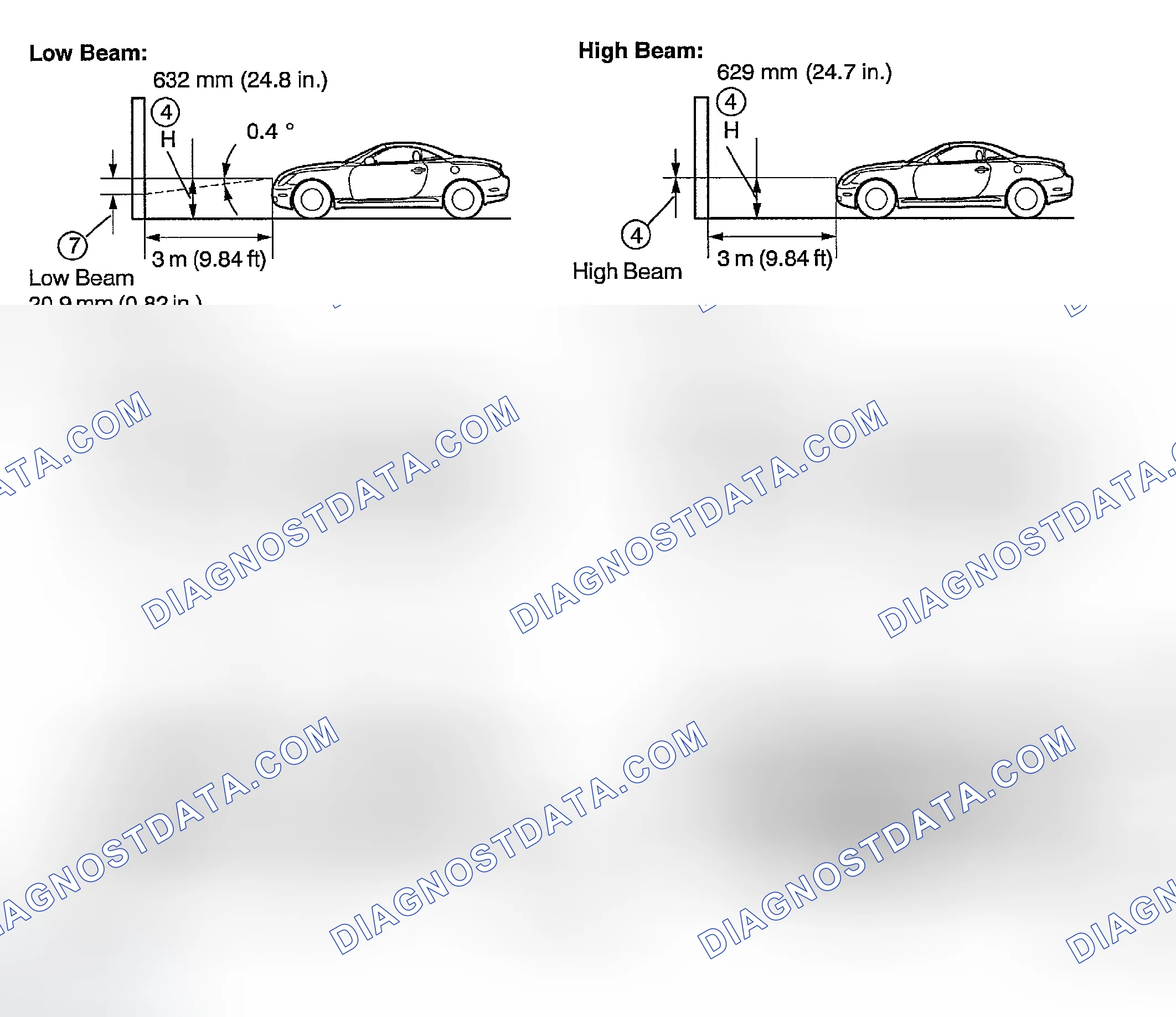 Scheme 77: ADJUSTMENT