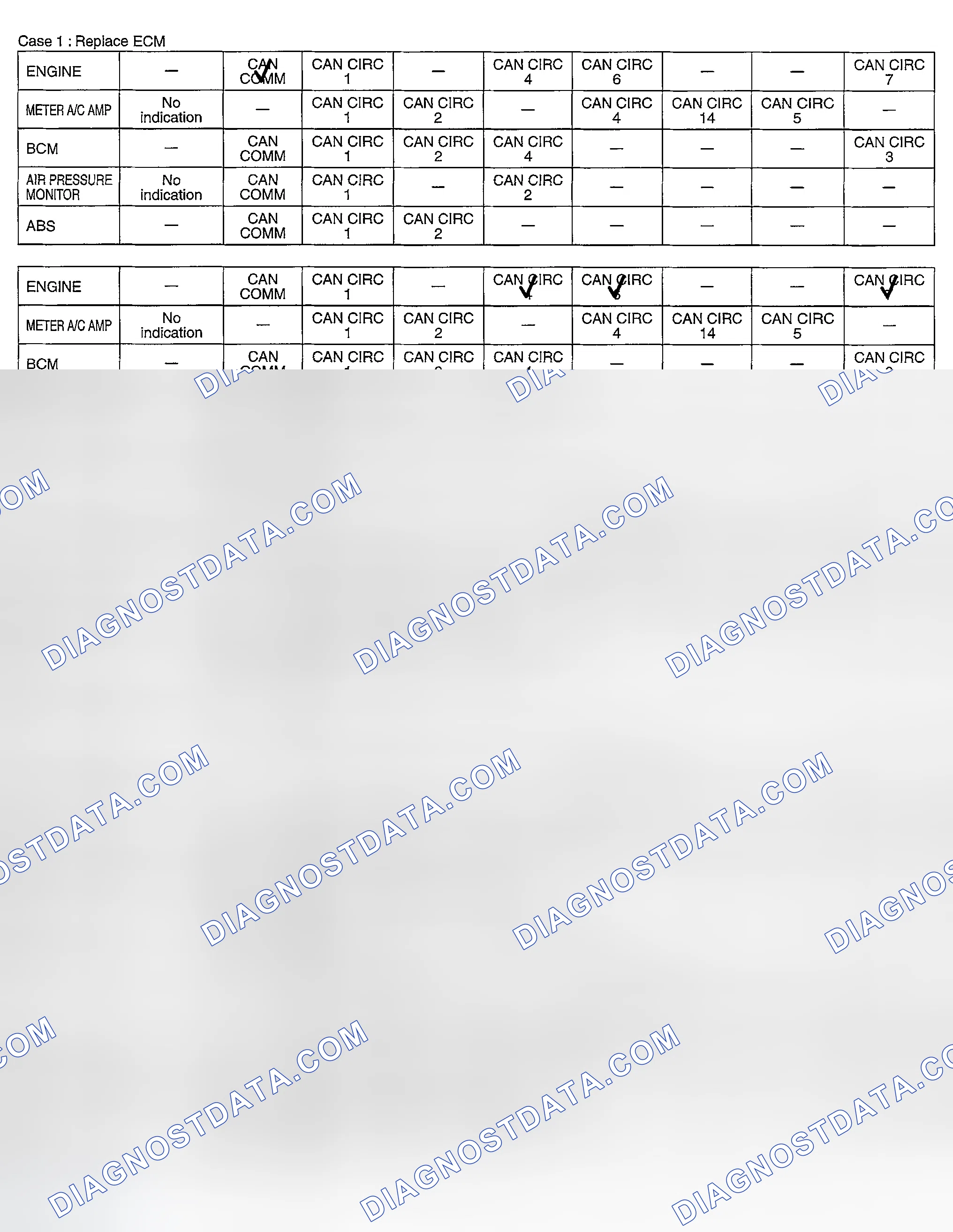 Scheme 148: CHECK SHEET RESULTS (EXAMPLE)