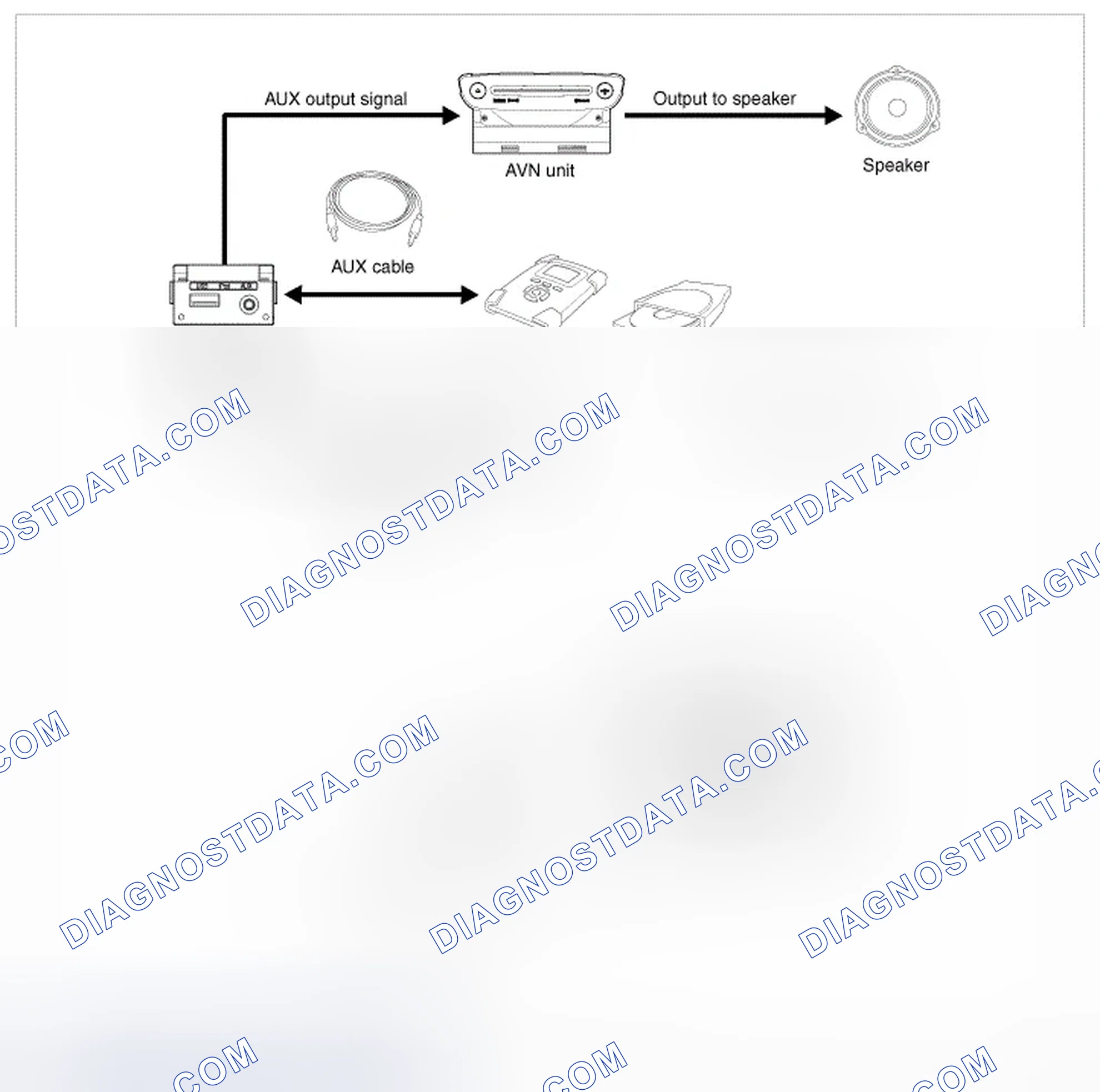 Scheme 4: Description