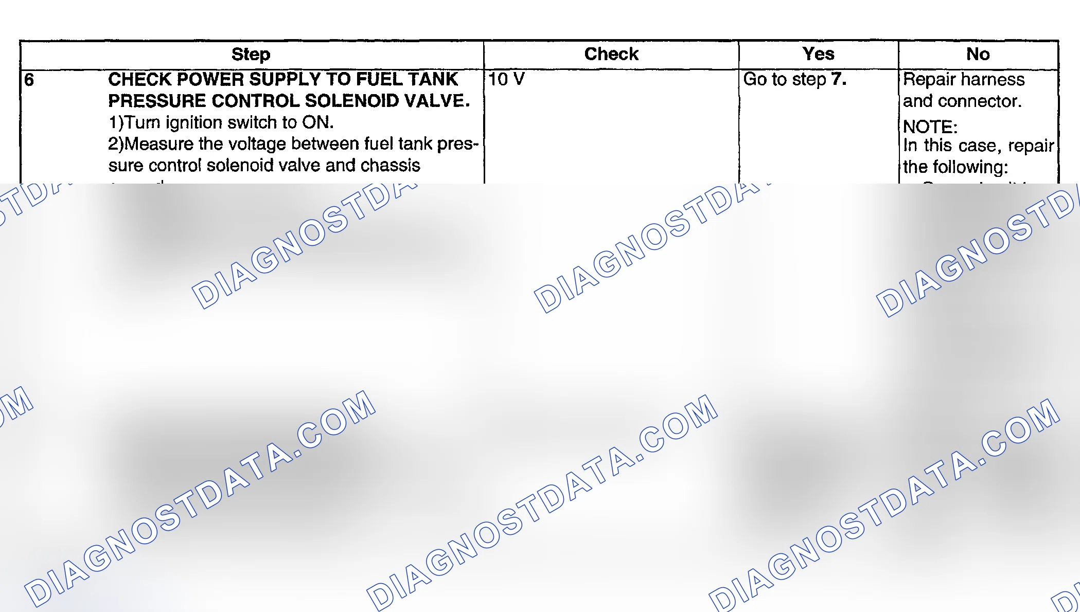 Scheme 253