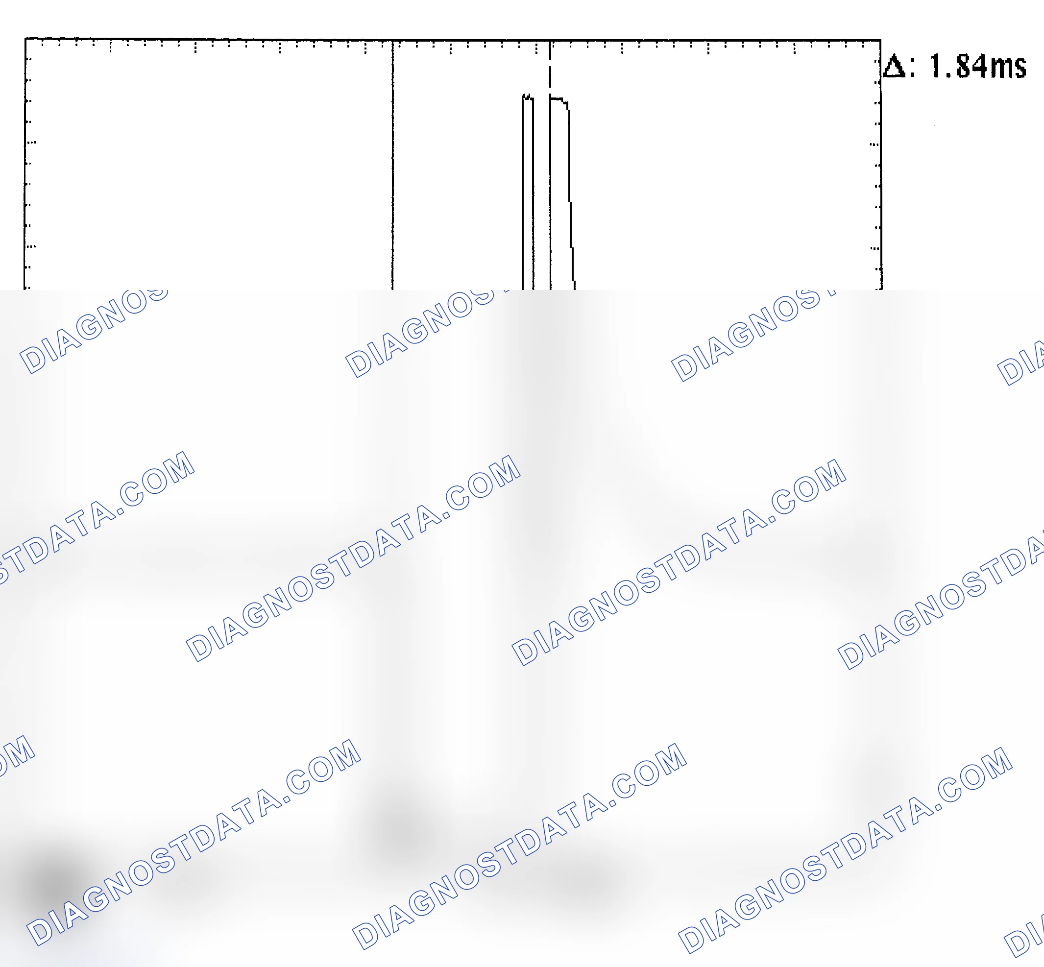 Scheme 29: Single Injector - Known Good - Voltage Pattern