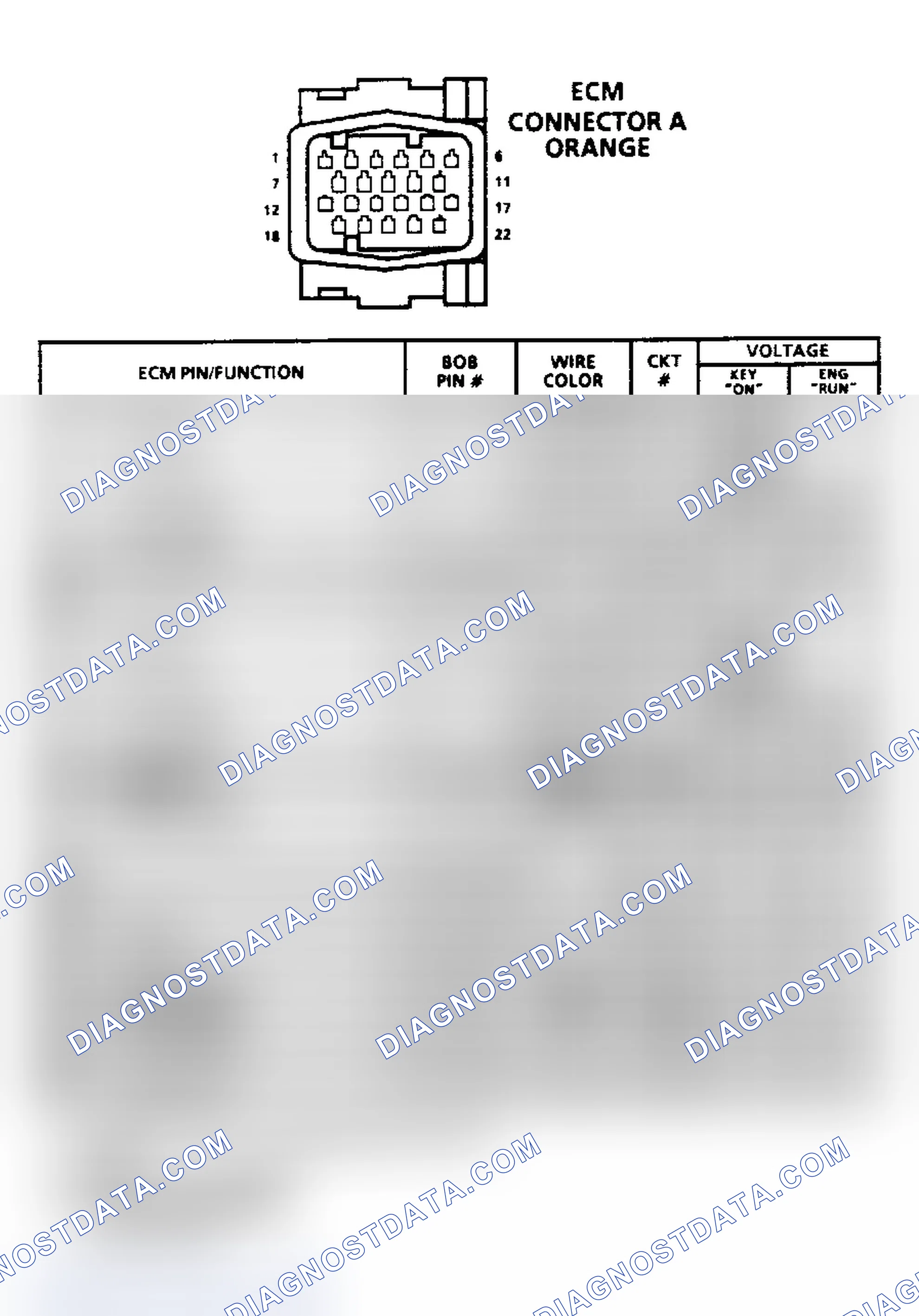Scheme 5: ECM Connector A, Orange - Cutlass Supreme, Grand Prix, Lumina & Regal 3.1L VIN T