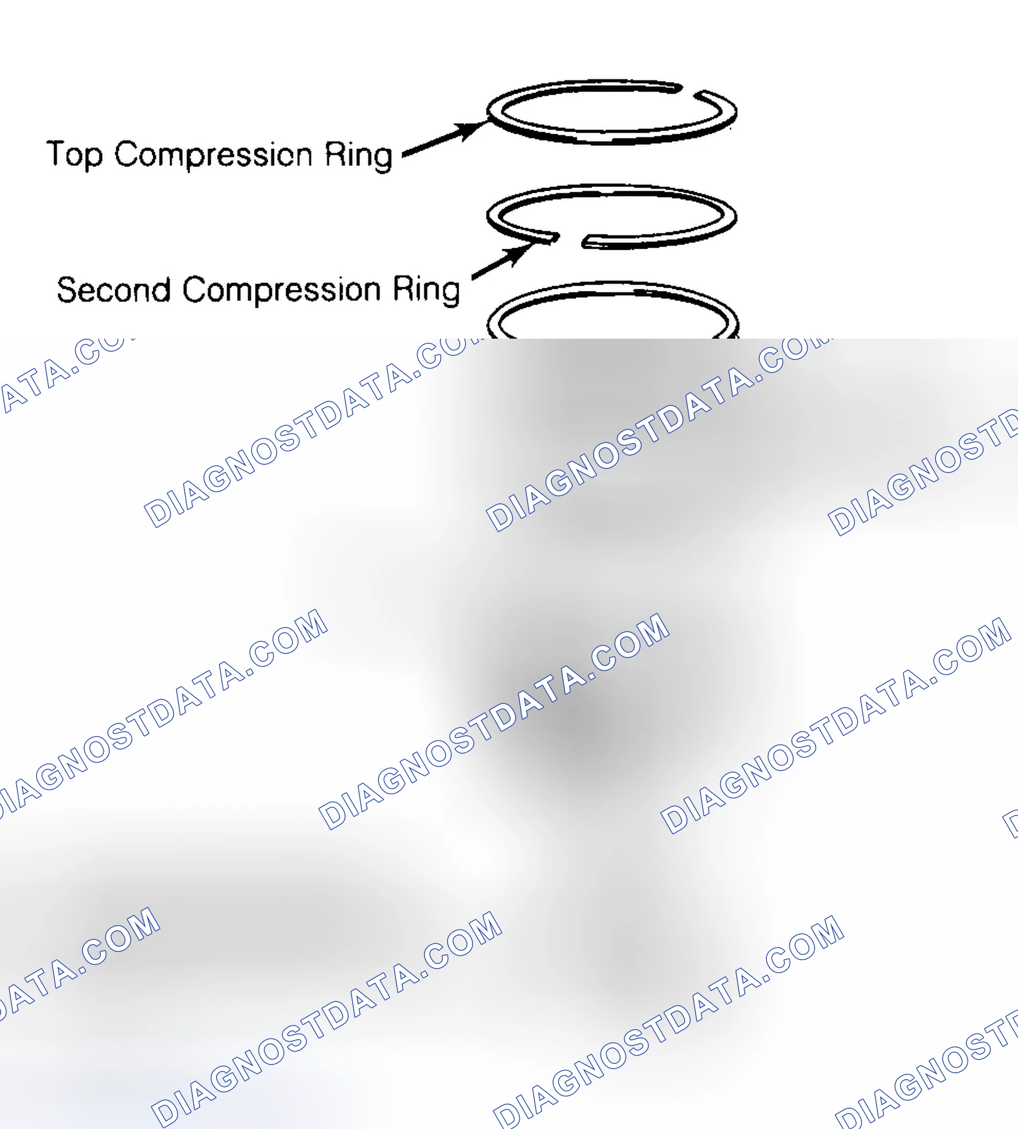 Scheme 8: Positioning Typical Piston Ring End Gap