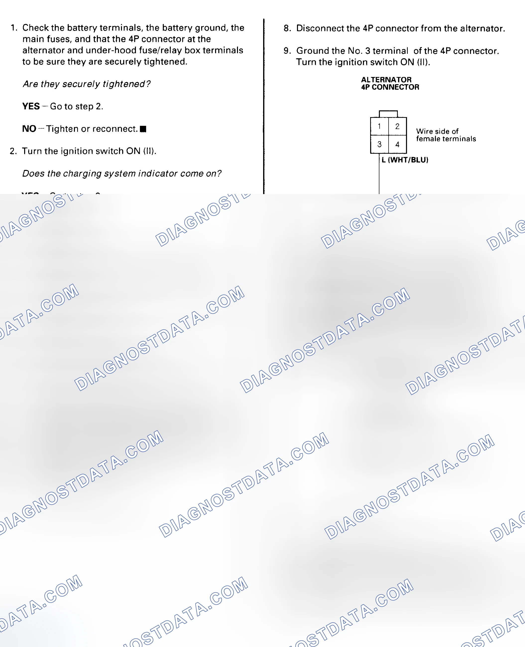 Scheme 4